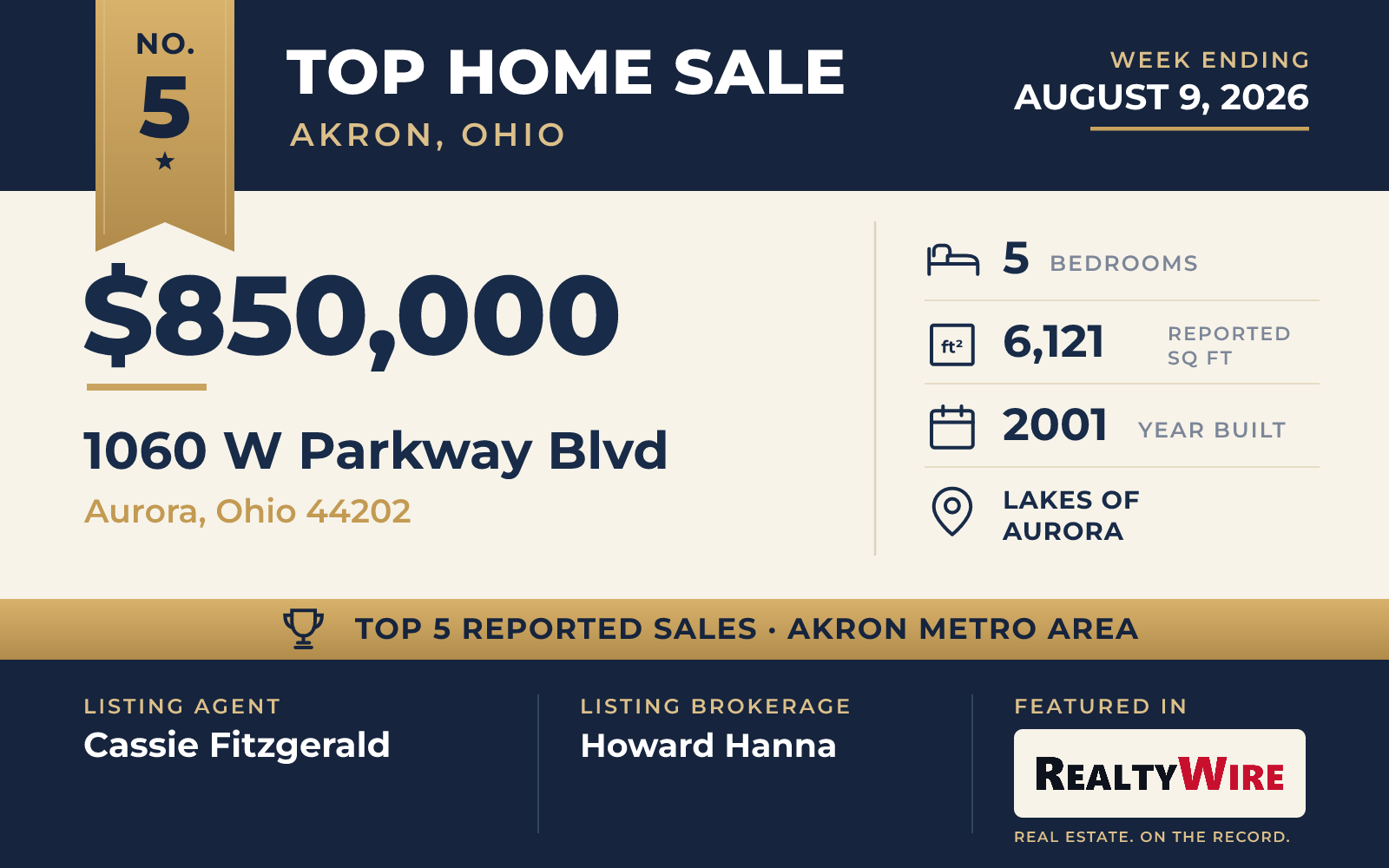 Top home sale No. 5 in the Akron, Ohio metro area β 1060 W Parkway Blvd, Aurora, Ohio, week ending August 9, 2026