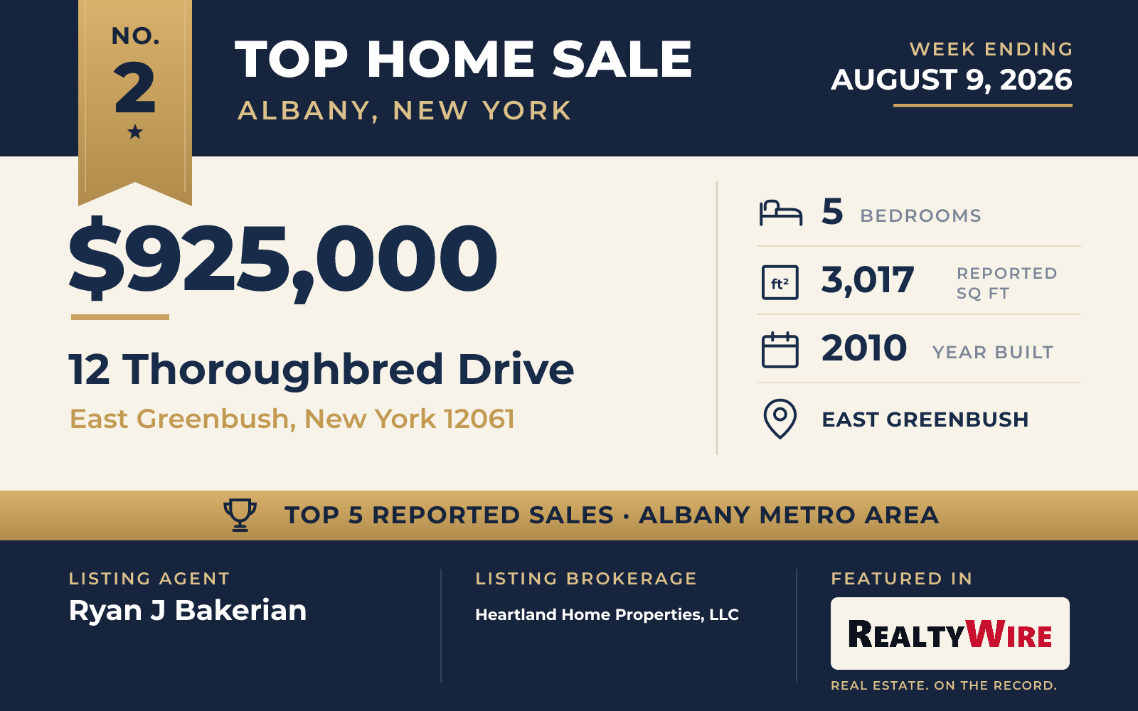 Top home sale No. 2 in the Albany, New York metro area — 12 Thoroughbred Drive, East Greenbush, New York, week ending August 9, 2026