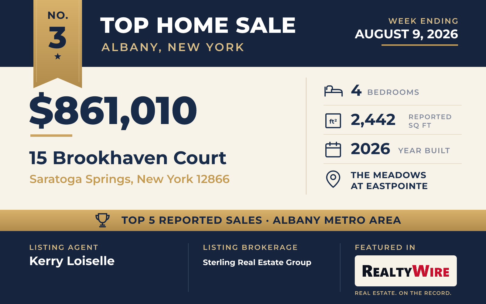 Top home sale No. 3 in the Albany, New York metro area — 15 Brookhaven Court, Saratoga Springs, New York, week ending August 9, 2026