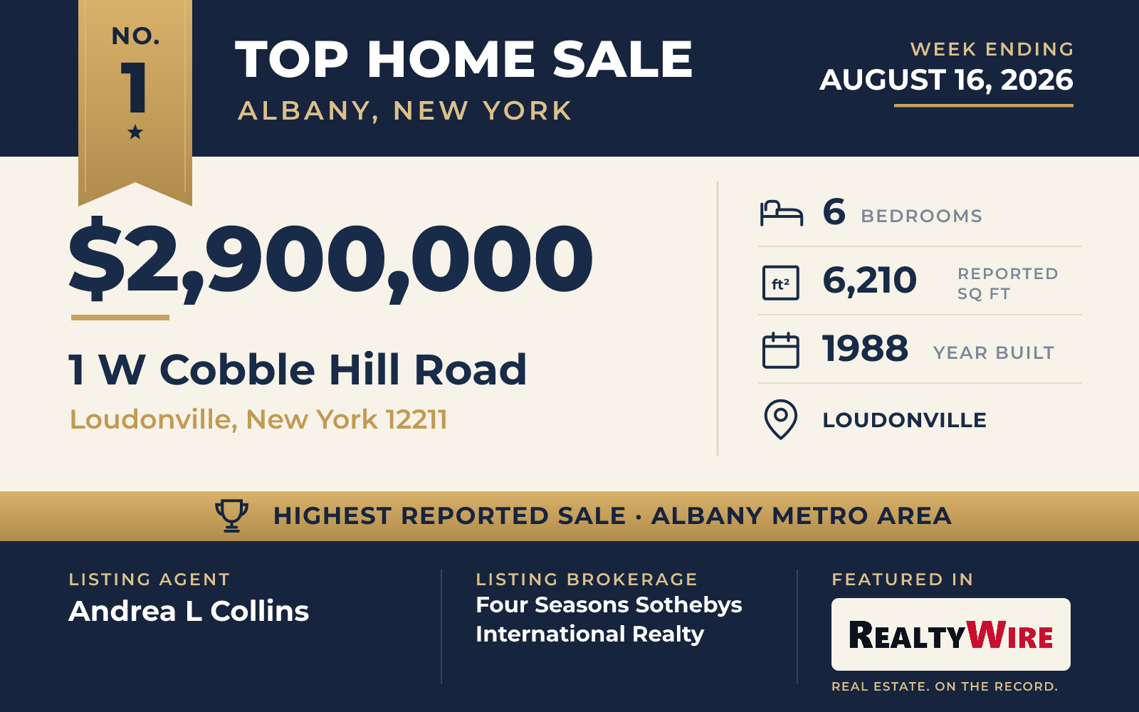 Top home sale No. 1 in the Albany, New York metro area β 1 W Cobble Hill Road, Loudonville, New York, week ending August 16, 2026