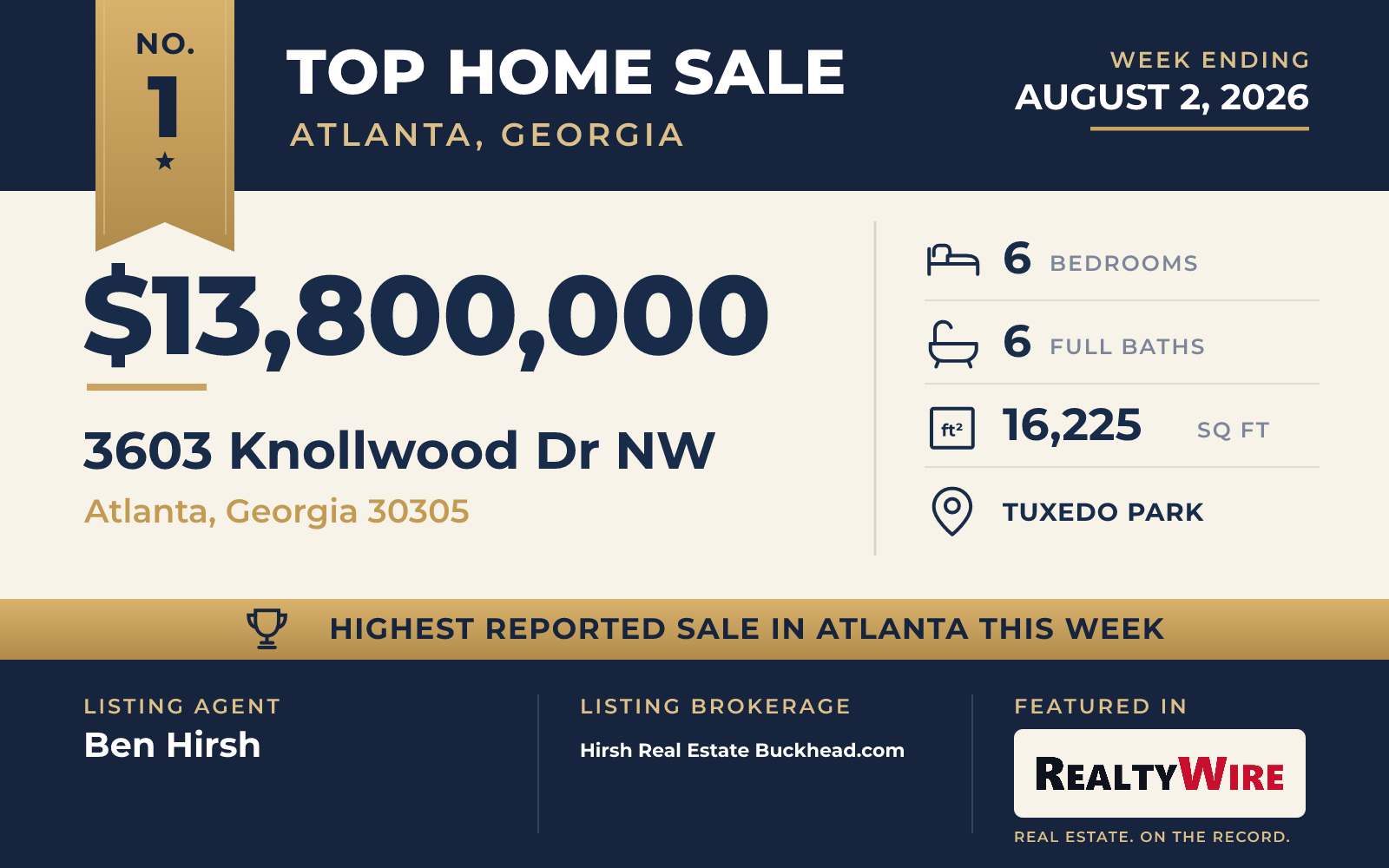Top home sale No. 1 in the Atlanta, Georgia metro area — 3603 Knollwood Dr NW, Atlanta, Georgia, week ending August 2, 2026