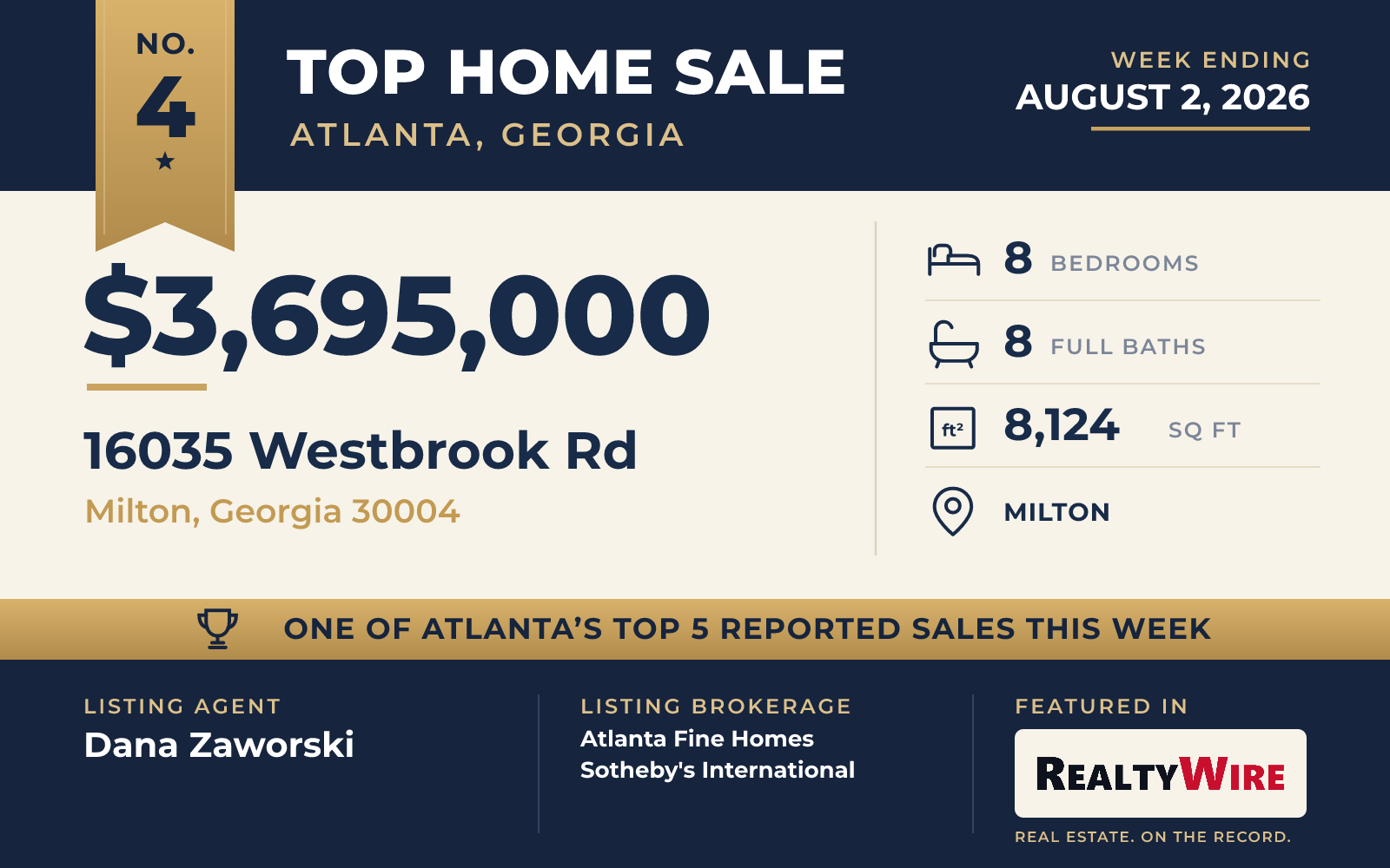 Top home sale No. 4 in the Atlanta, Georgia metro area — 16035 Westbrook Rd, Milton, Georgia, week ending August 2, 2026