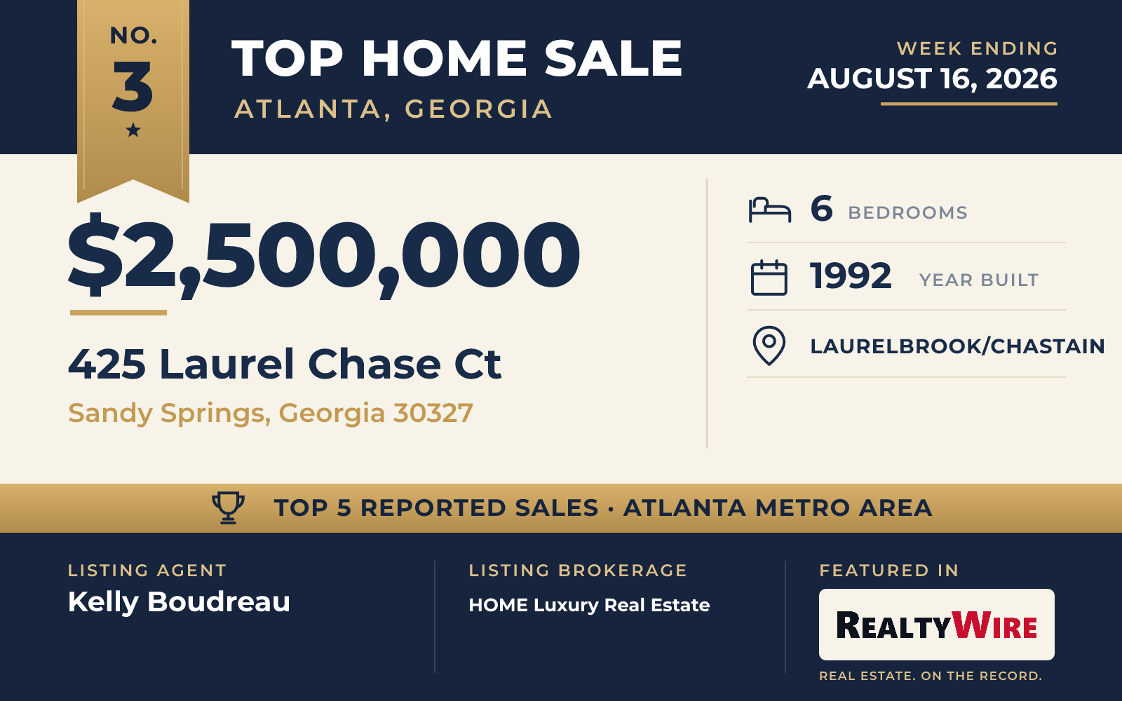 Top home sale No. 3 in the Atlanta, Georgia metro area — 425 Laurel Chase Ct, Sandy Springs, Georgia, week ending August 16, 2026