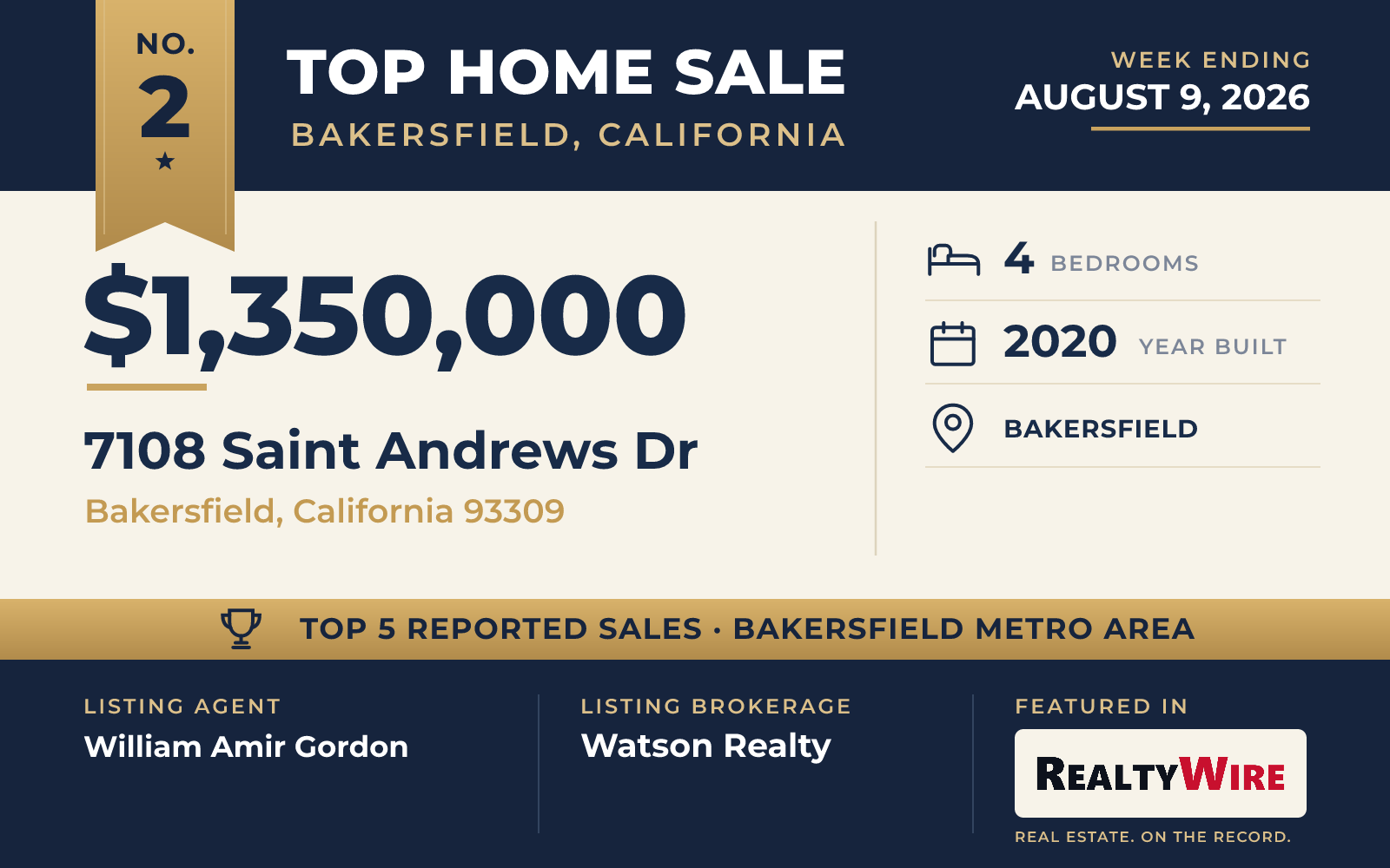 Top home sale No. 2 in the Bakersfield, California metro area — 7108 Saint Andrews Dr, Bakersfield, California, week ending August 9, 2026