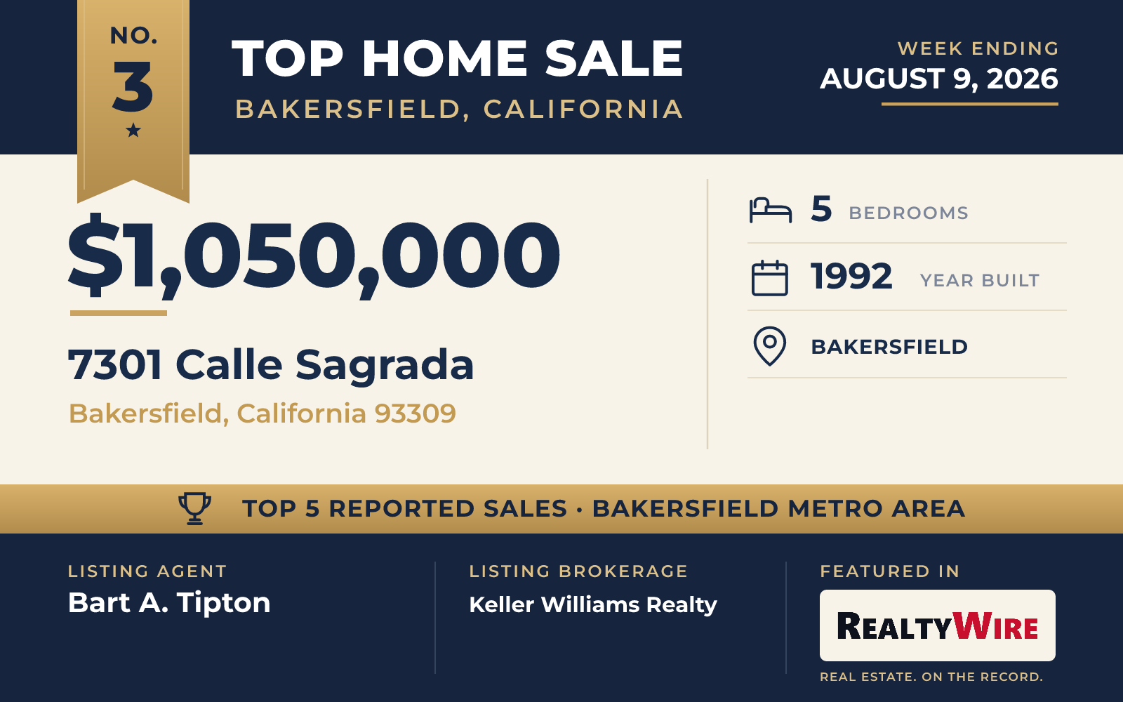 Top home sale No. 3 in the Bakersfield, California metro area — 7301 Calle Sagrada, Bakersfield, California, week ending August 9, 2026