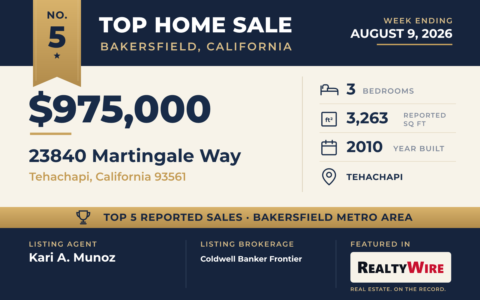 Top home sale No. 5 in the Bakersfield, California metro area — 23840 Martingale Way, Tehachapi, California, week ending August 9, 2026