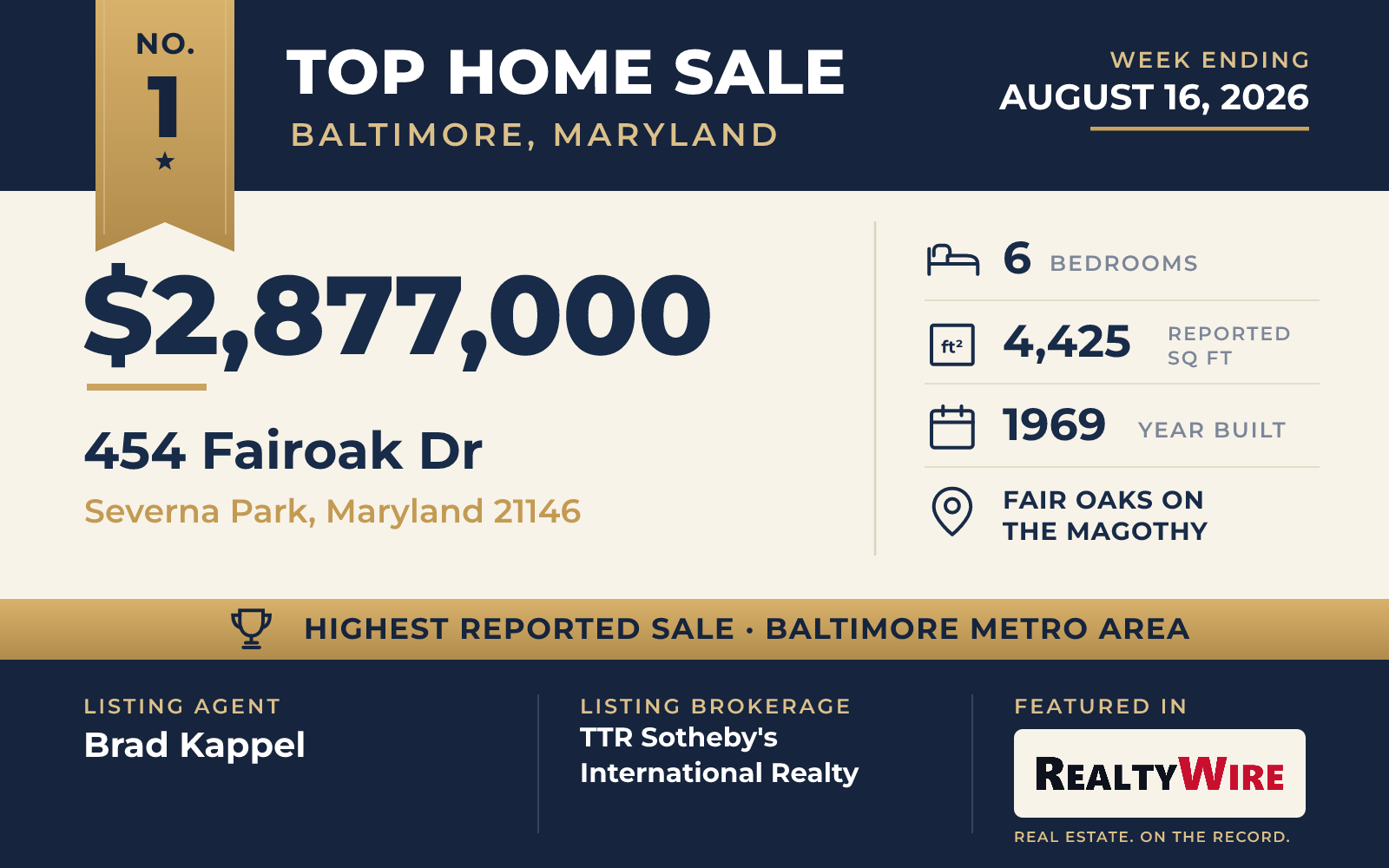 Top home sale No. 1 in the Baltimore, Maryland metro area — 454 Fairoak Dr, Severna Park, Maryland, week ending August 16, 2026