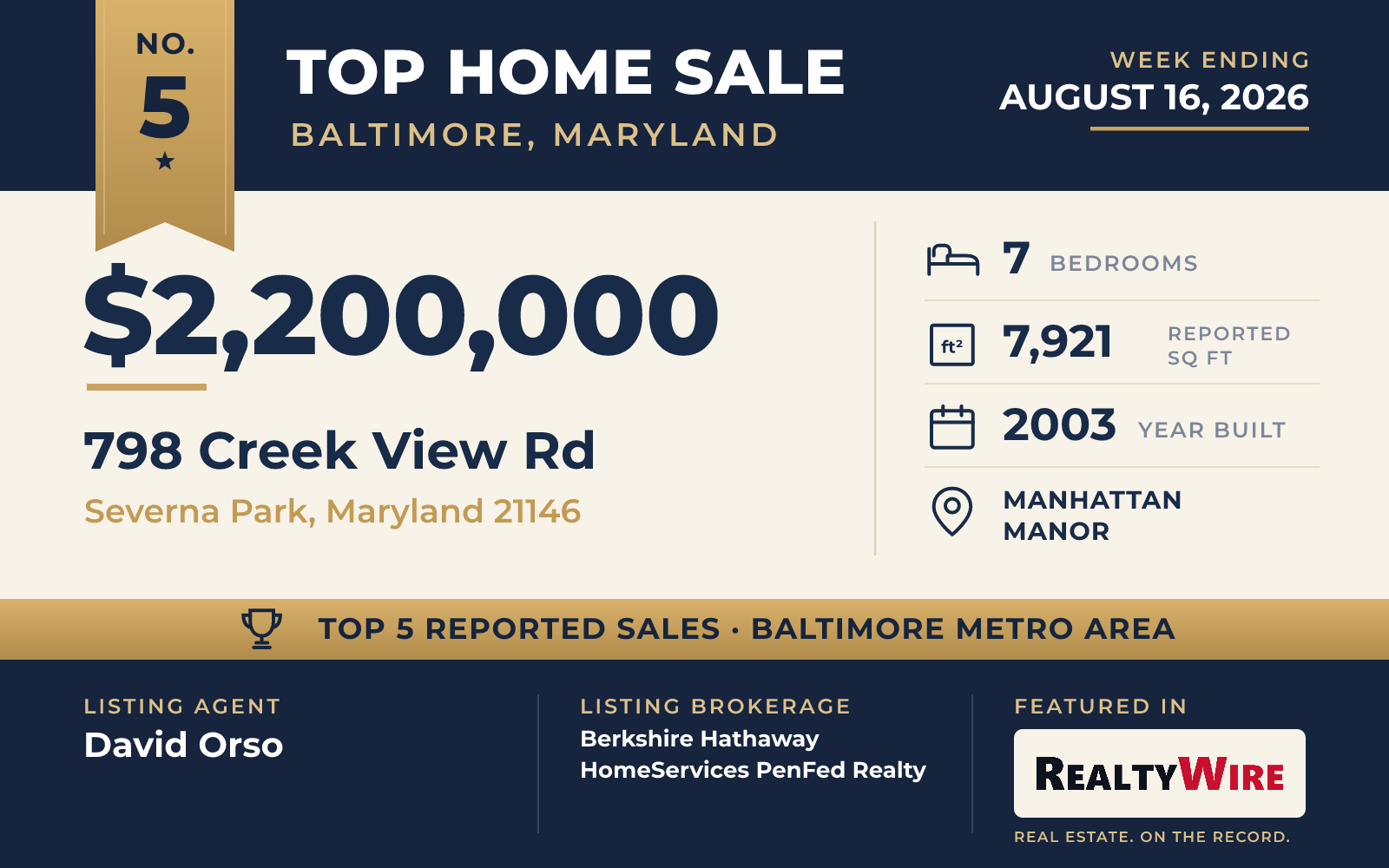 Top home sale No. 5 in the Baltimore, Maryland metro area — 798 Creek View Rd, Severna Park, Maryland, week ending August 16, 2026