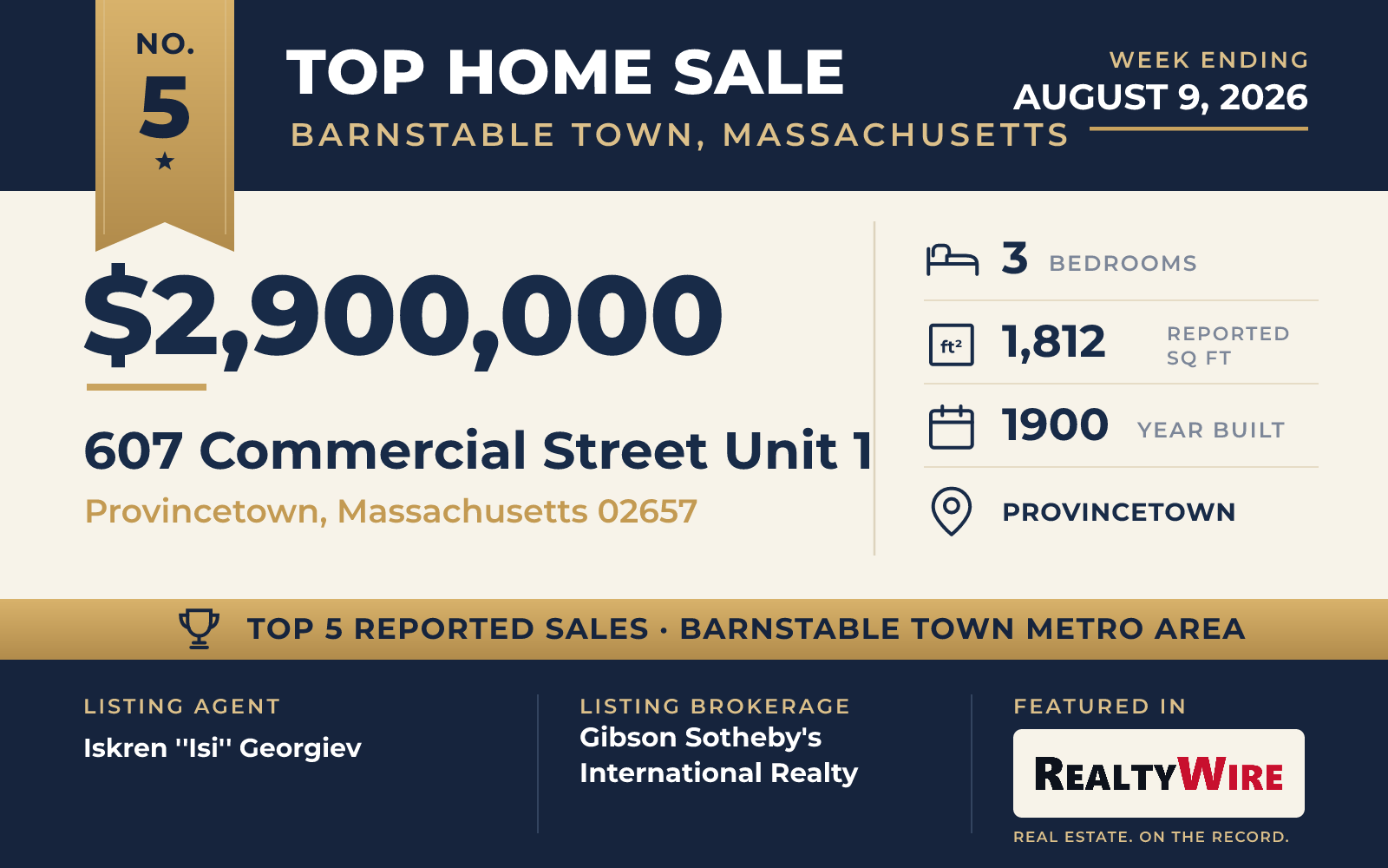 Top home sale No. 5 in the Barnstable Town, Massachusetts metro area β 607 Commercial Street Unit 1, Provincetown, Massachusetts, week ending August 9, 2026