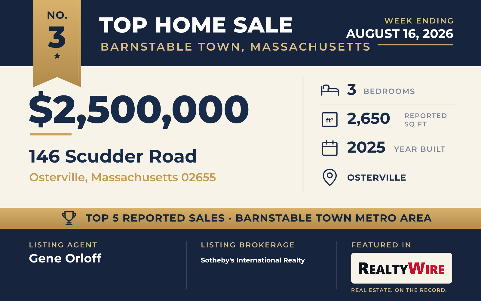 Top home sale No. 3 in the Barnstable Town, Massachusetts metro area — 146 Scudder Road, Osterville, Massachusetts, week ending August 16, 2026