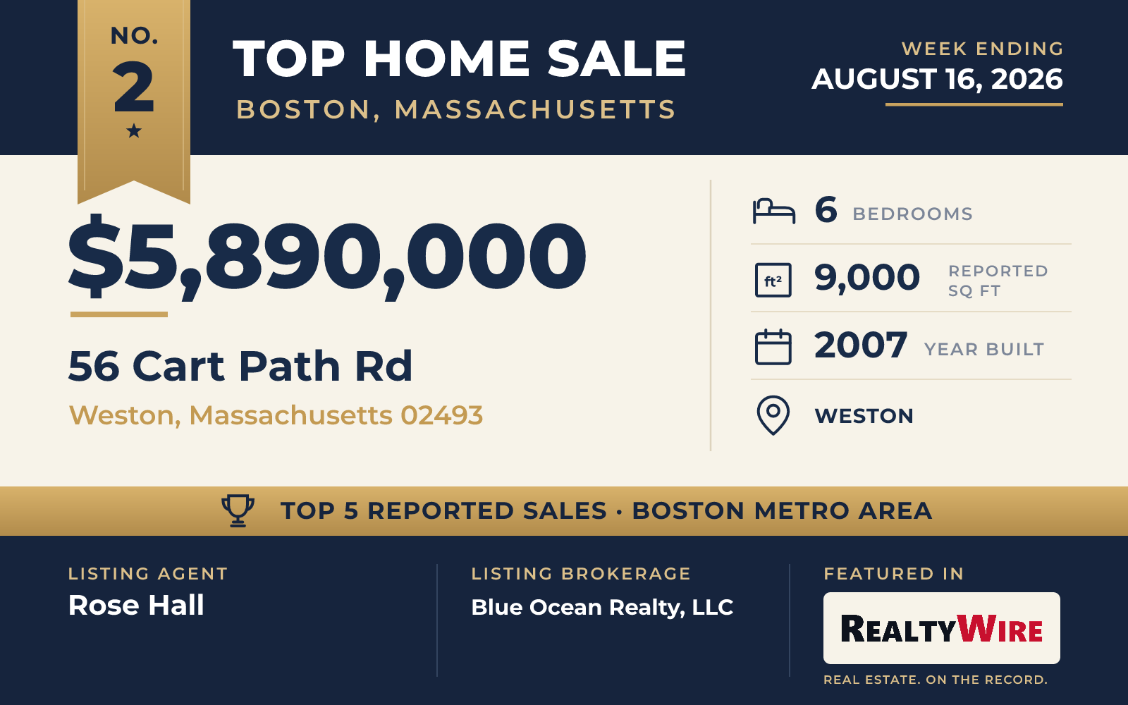 Top home sale No. 2 in the Boston, Massachusetts metro area — 56 Cart Path Rd, Weston, Massachusetts, week ending August 16, 2026