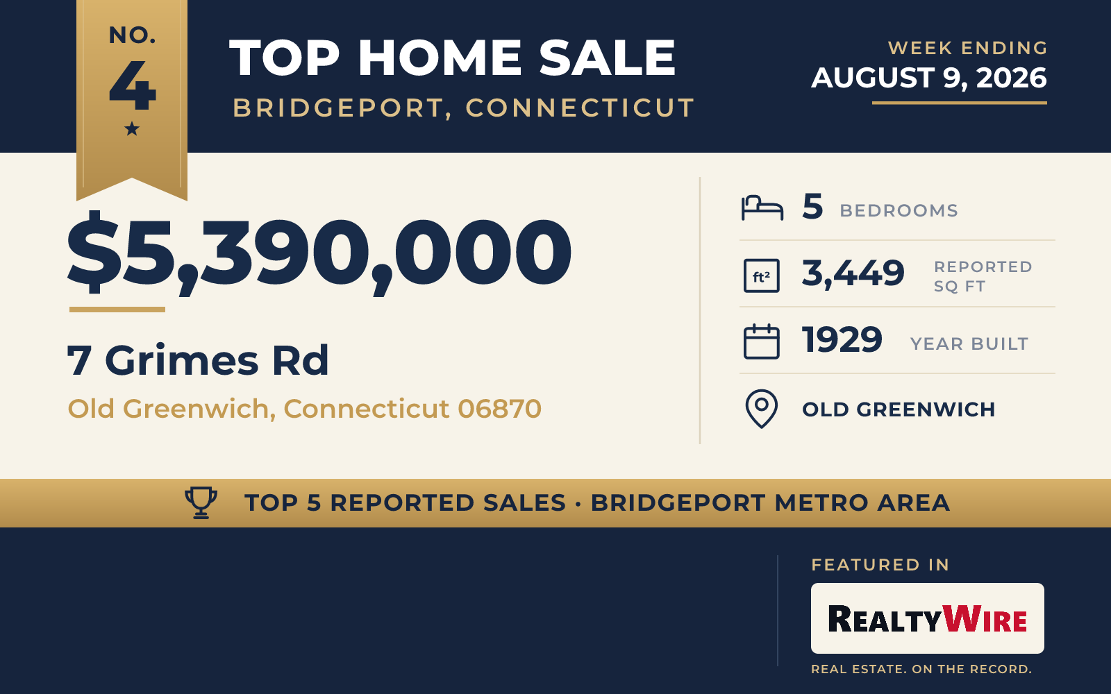 Top home sale No. 4 in the Bridgeport, Connecticut metro area β 7 Grimes Rd, Old Greenwich, Connecticut, week ending August 9, 2026
