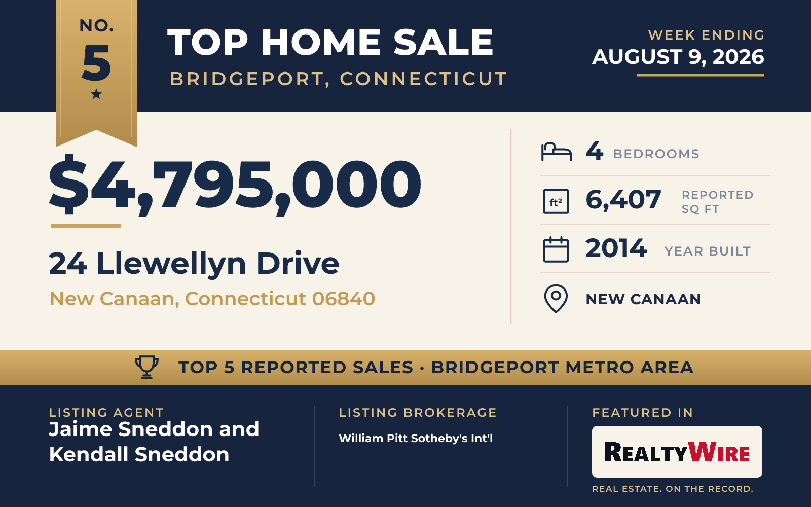 Top home sale No. 5 in the Bridgeport, Connecticut metro area β 24 Llewellyn Drive, New Canaan, Connecticut, week ending August 9, 2026
