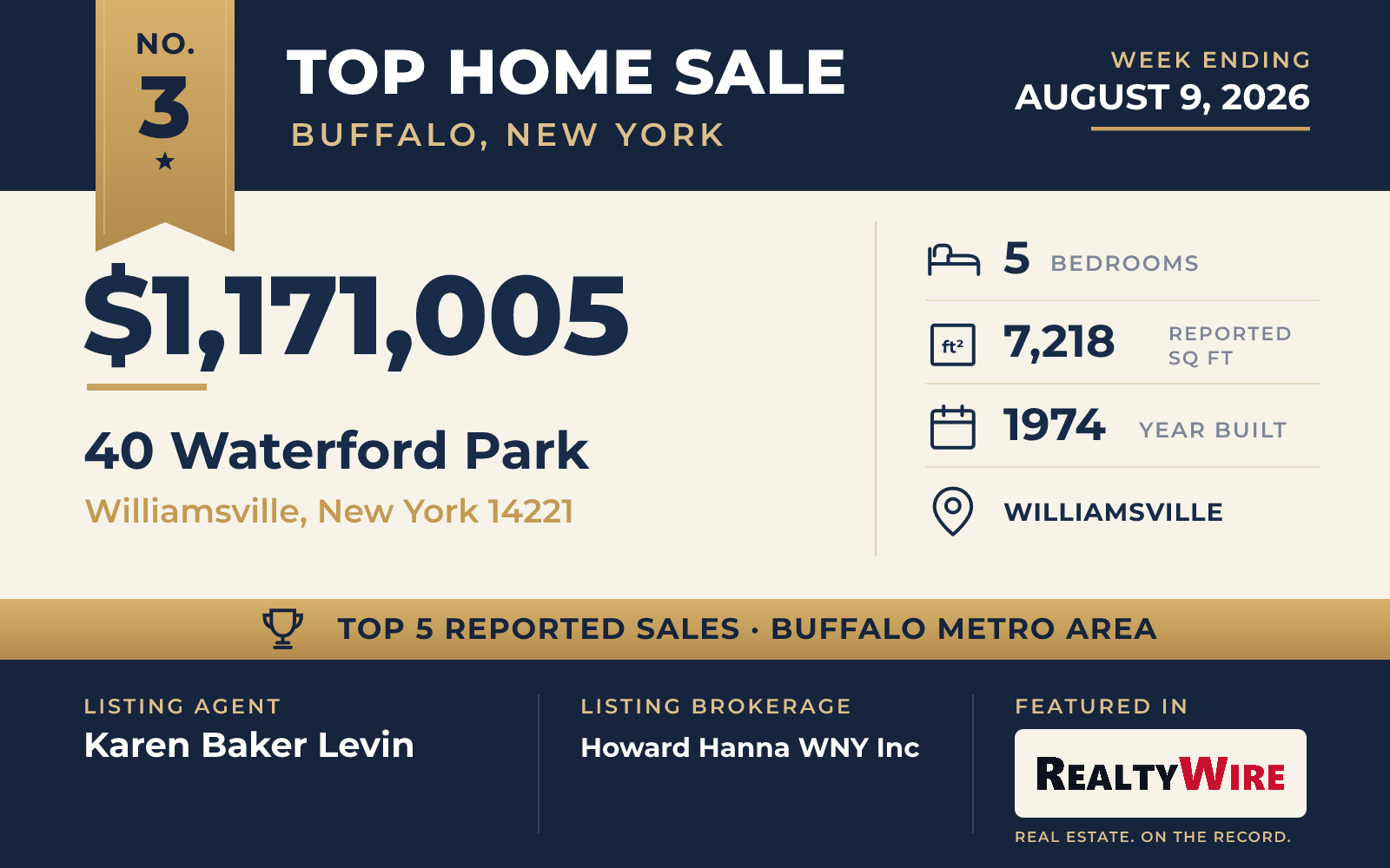 Top home sale No. 3 in the Buffalo, New York metro area — 40 Waterford Park, Williamsville, New York, week ending August 9, 2026