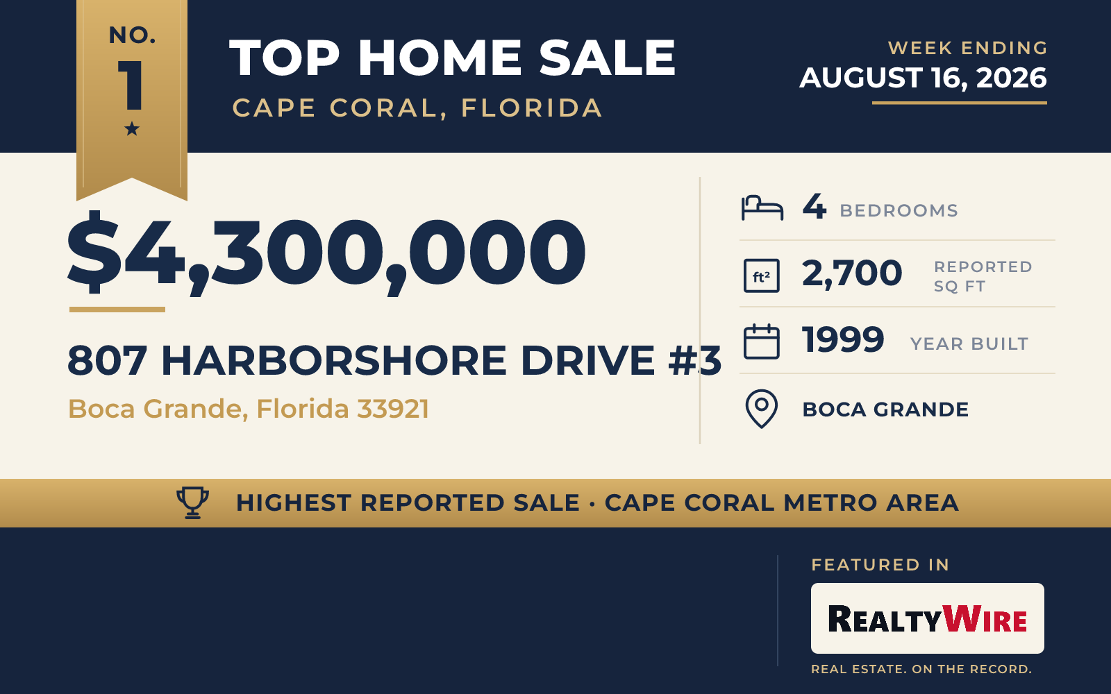 Top home sale No. 1 in the Cape Coral, Florida metro area — 807 Harborshore Drive #3, Boca Grande, Florida, week ending August 16, 2026