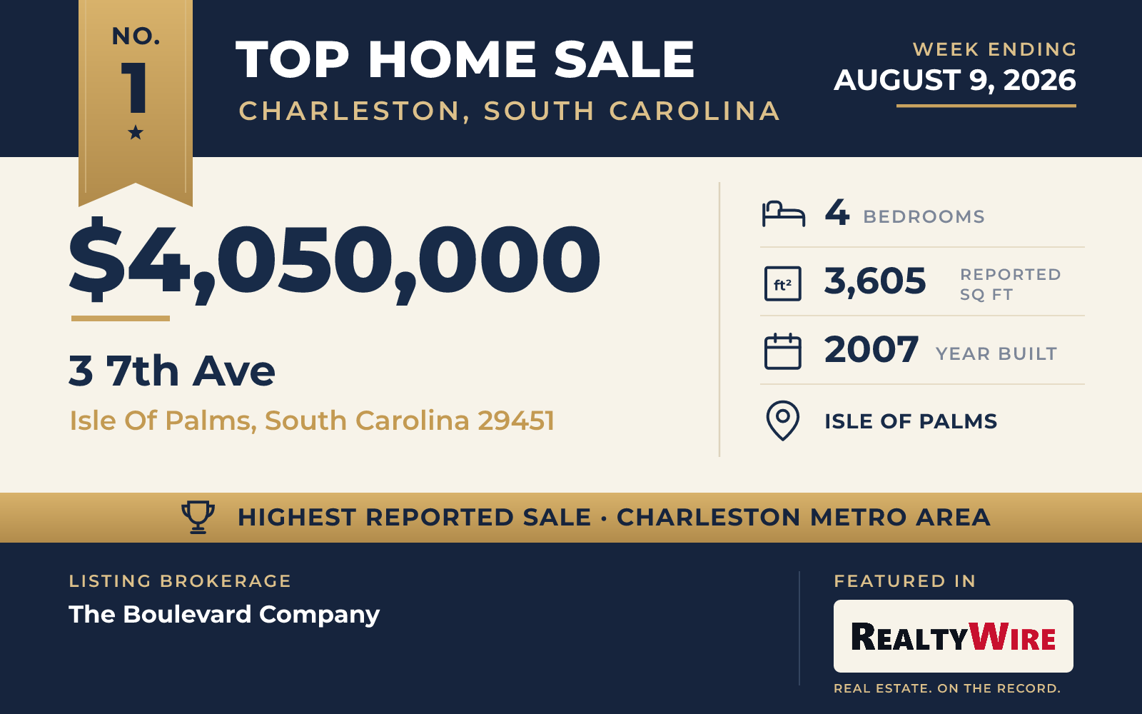 Top home sale No. 1 in the Charleston, South Carolina metro area β 3 7th Ave, Isle Of Palms, South Carolina, week ending August 9, 2026