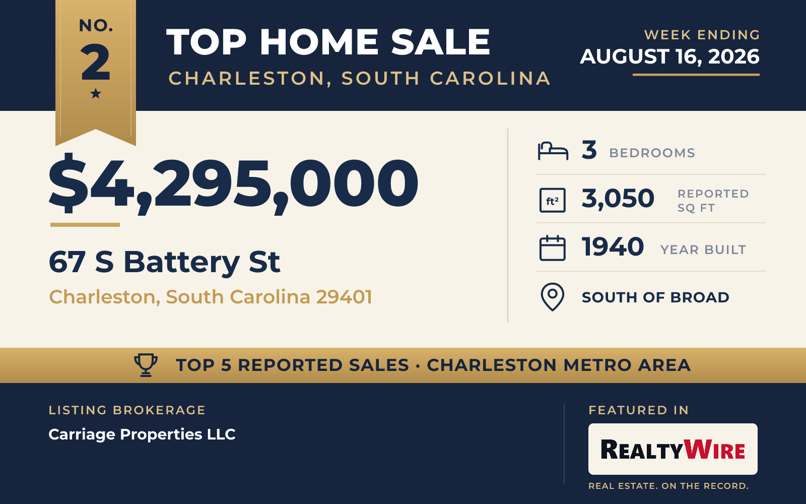 Top home sale No. 2 in the Charleston, South Carolina metro area β 67 S Battery St, Charleston, South Carolina, week ending August 16, 2026