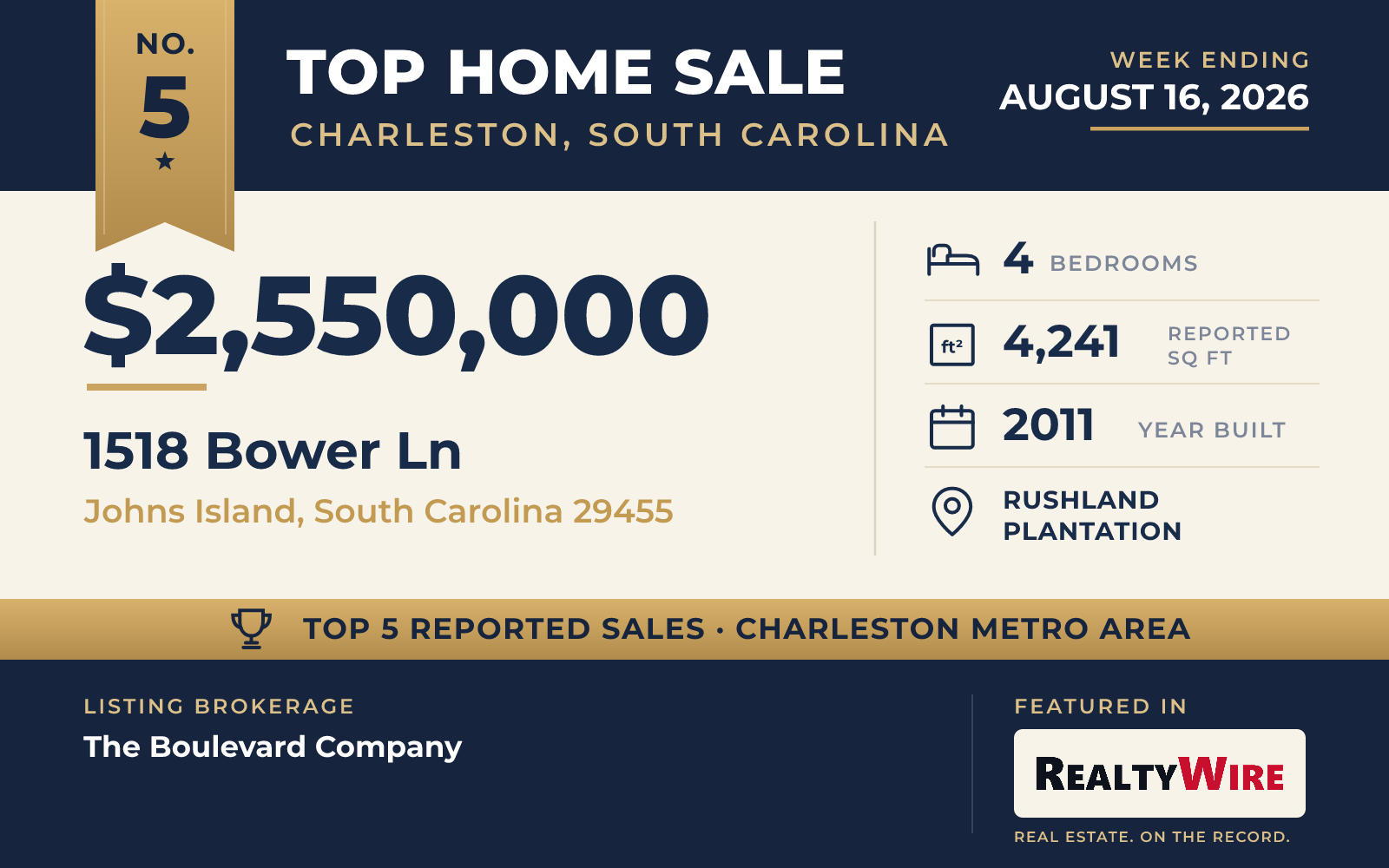 Top home sale No. 5 in the Charleston, South Carolina metro area β 1518 Bower Ln, Johns Island, South Carolina, week ending August 16, 2026