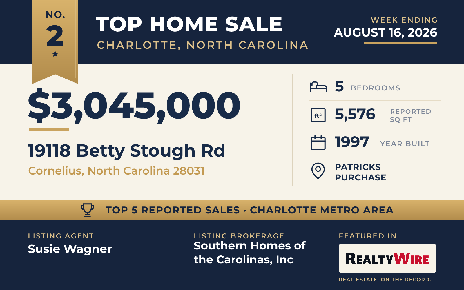 Top home sale No. 2 in the Charlotte, North Carolina metro area — 19118 Betty Stough Rd, Cornelius, North Carolina, week ending August 16, 2026