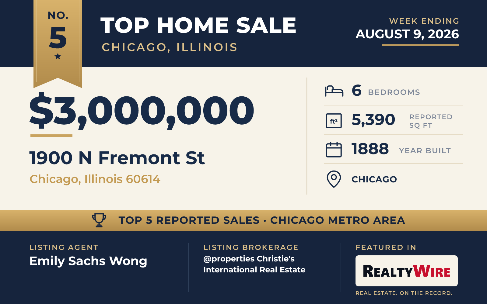 Top home sale No. 5 in the Chicago, Illinois metro area β 1900 N Fremont St, Chicago, Illinois, week ending August 9, 2026