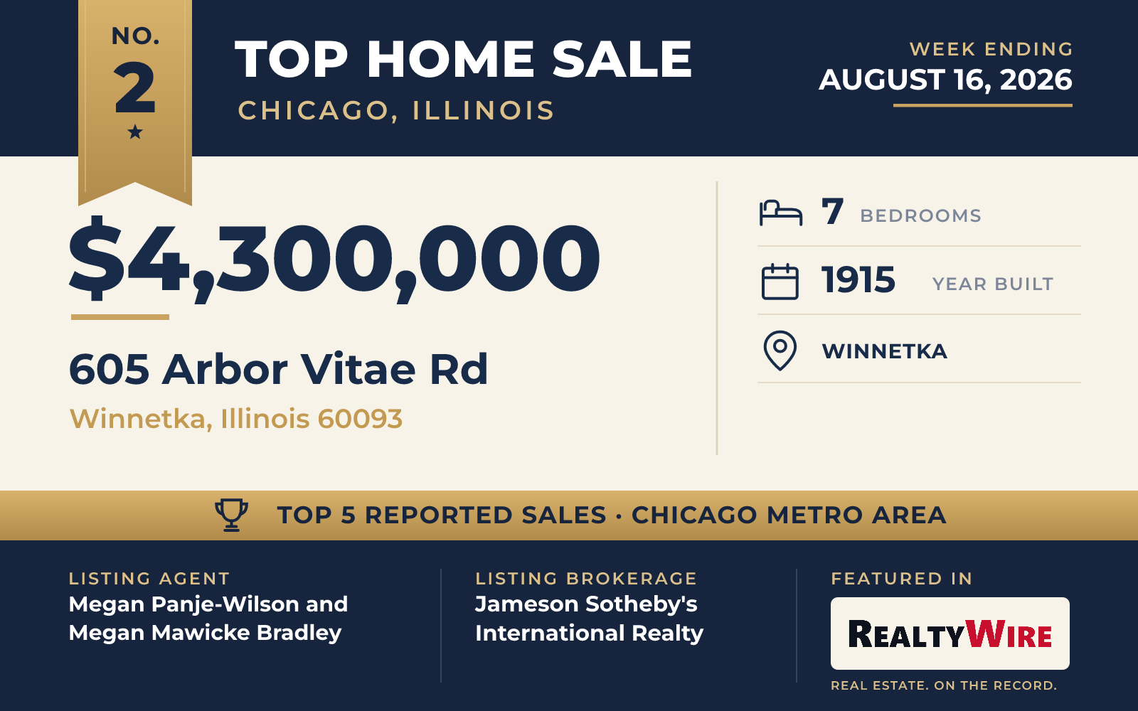 Top home sale No. 2 in the Chicago, Illinois metro area — 605 Arbor Vitae Rd, Winnetka, Illinois, week ending August 16, 2026