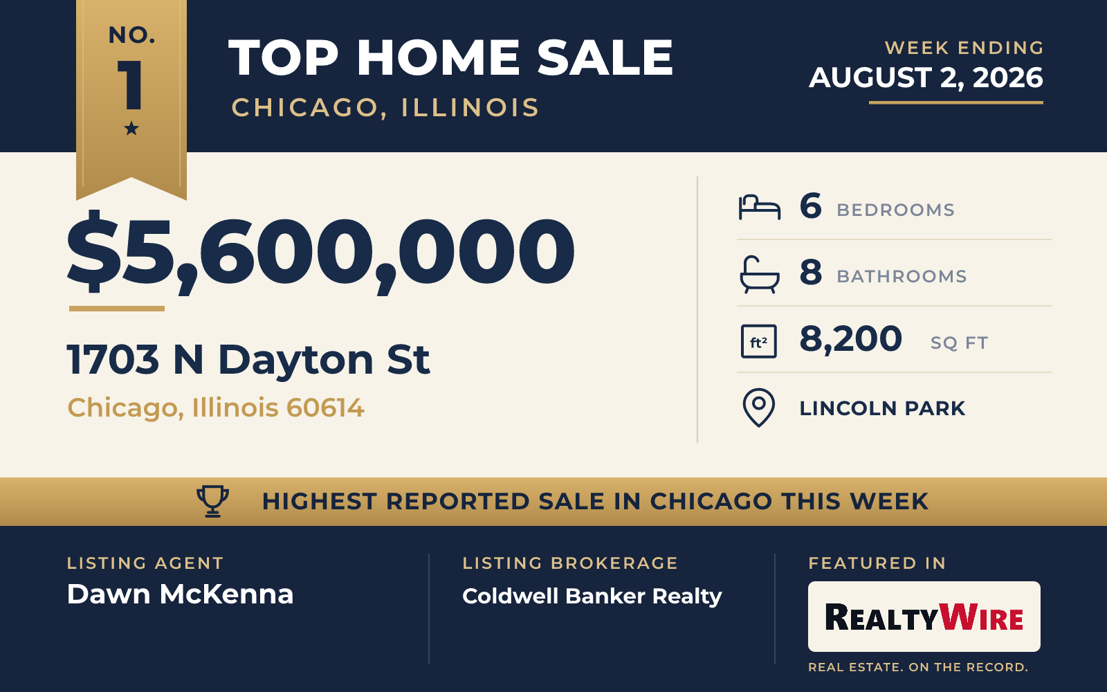 Top home sale No. 1 in the Chicago, Illinois metro area — 1703 N Dayton St, Chicago, Illinois, week ending August 2, 2026