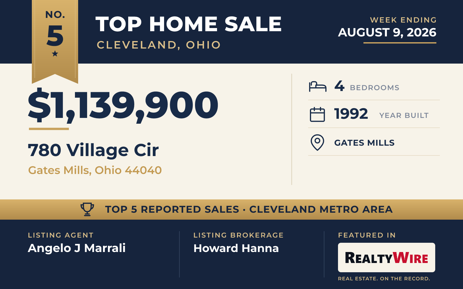 Top home sale No. 5 in the Cleveland, Ohio metro area — 780 Village Cir, Gates Mills, Ohio, week ending August 9, 2026