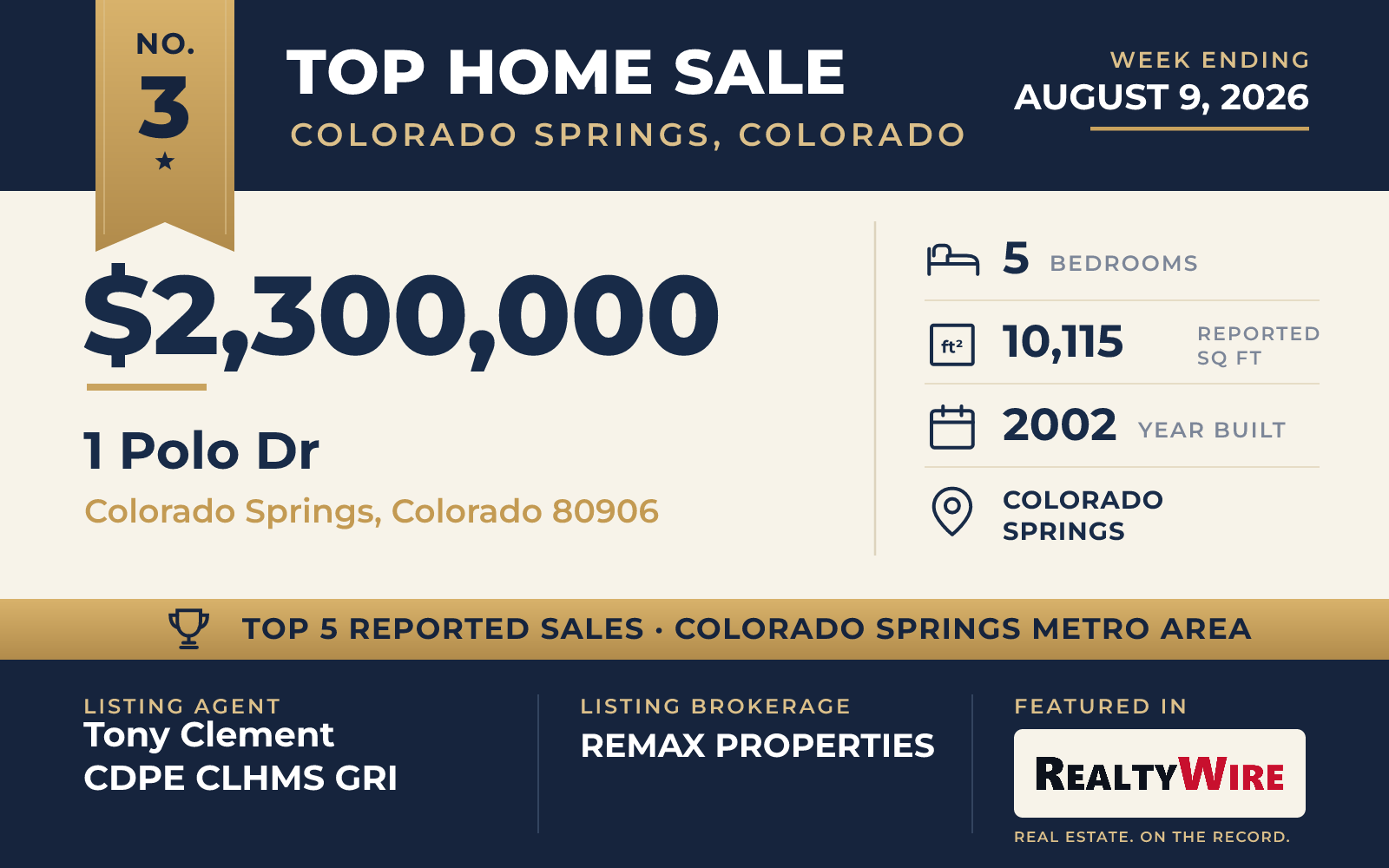 Top home sale No. 3 in the Colorado Springs, Colorado metro area — 1 Polo Dr, Colorado Springs, Colorado, week ending August 9, 2026