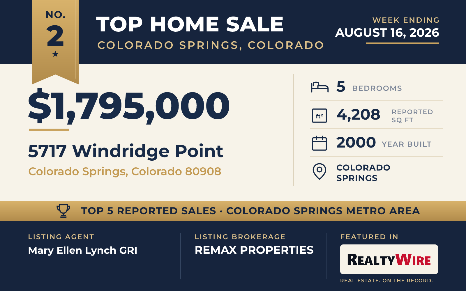 Top home sale No. 2 in the Colorado Springs, Colorado metro area β 5717 Windridge Point, Colorado Springs, Colorado, week ending August 16, 2026