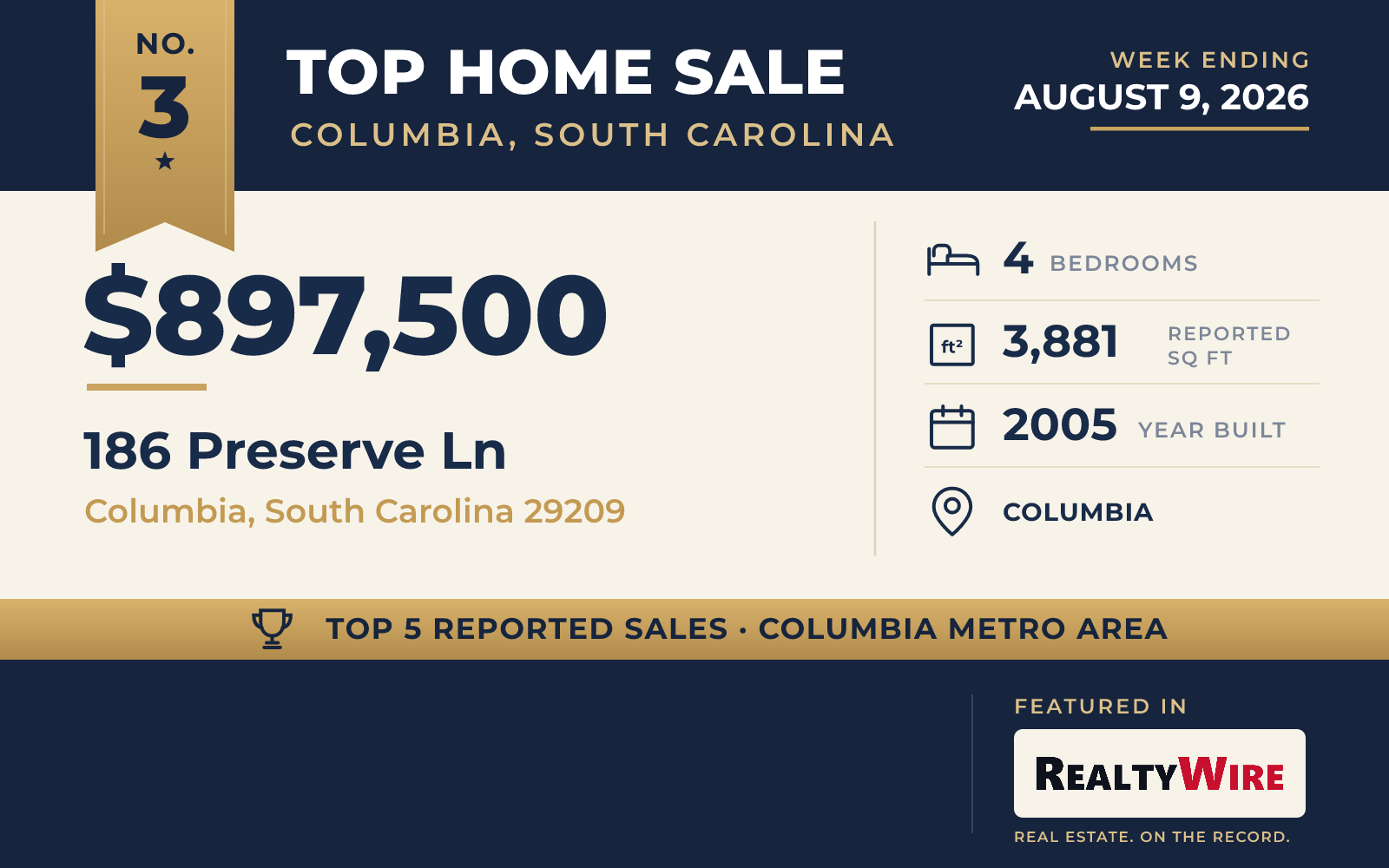Top home sale No. 3 in the Columbia, South Carolina metro area β 186 Preserve Ln, Columbia, South Carolina, week ending August 9, 2026