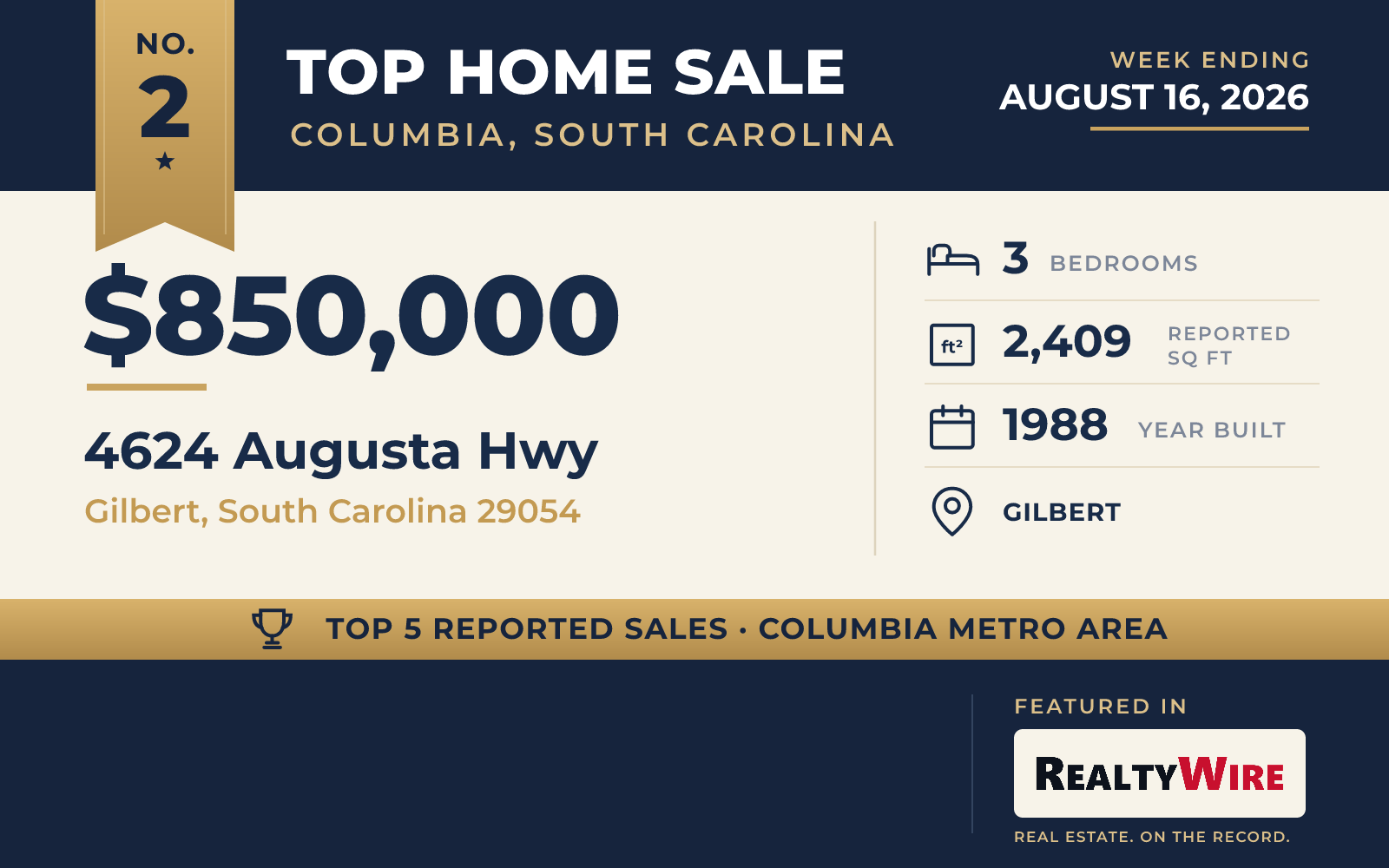 Top home sale No. 2 in the Columbia, South Carolina metro area β 4624 Augusta Hwy, Gilbert, South Carolina, week ending August 16, 2026