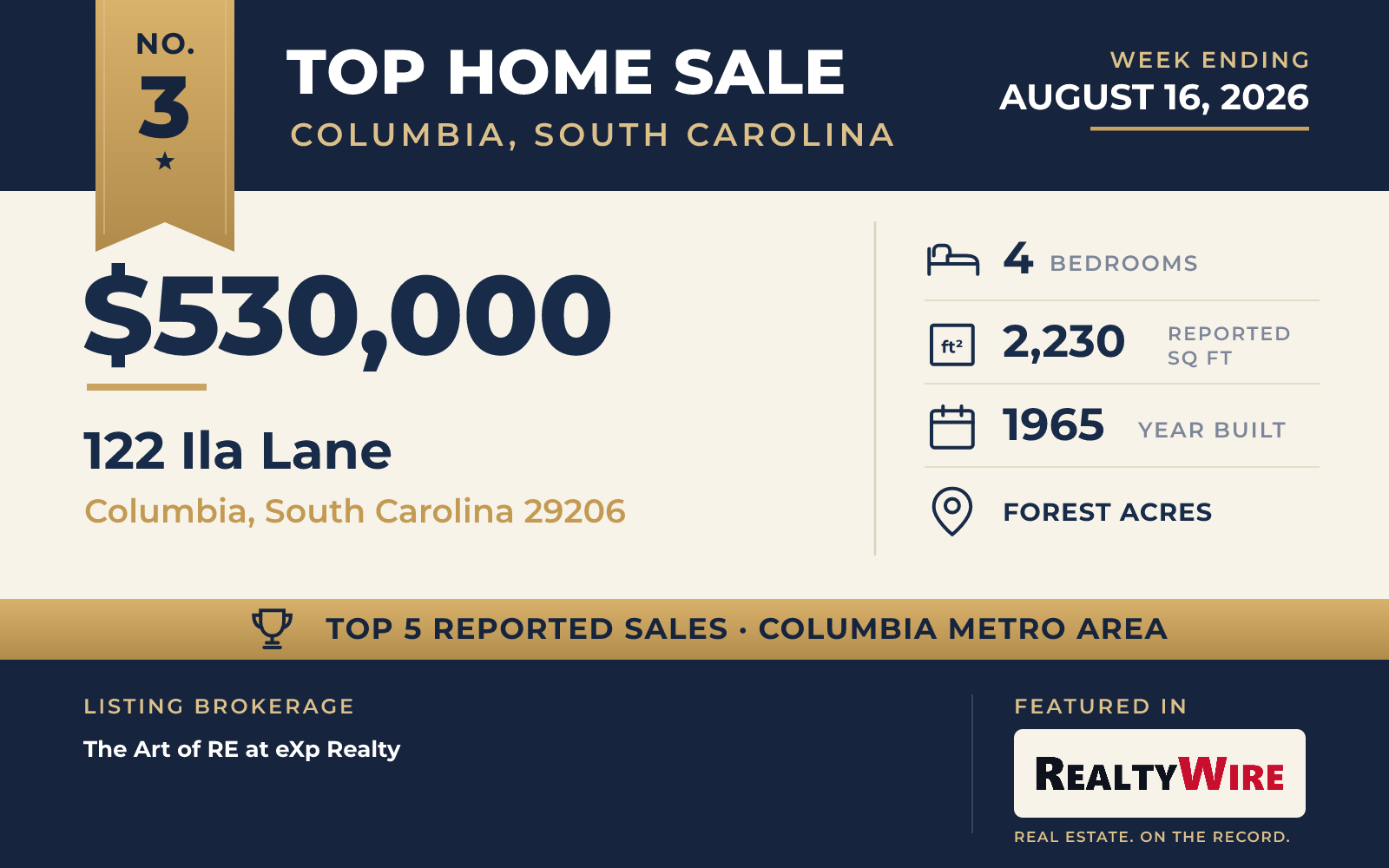 Top home sale No. 3 in the Columbia, South Carolina metro area β 122 Ila Lane, Columbia, South Carolina, week ending August 16, 2026