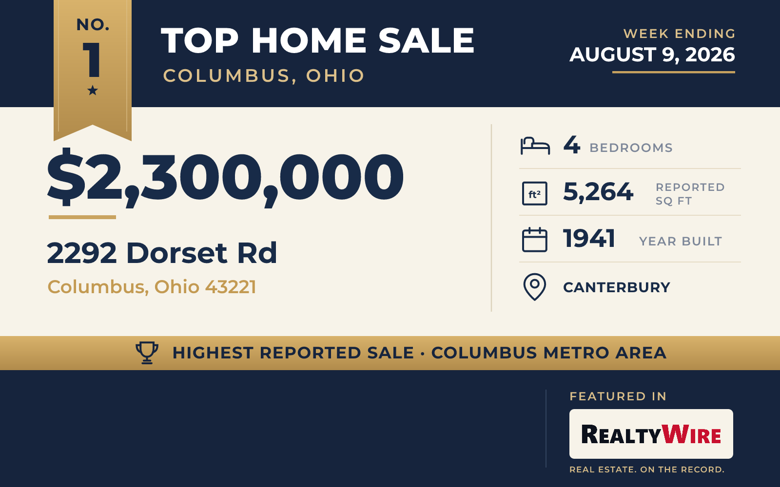Top home sale No. 1 in the Columbus, Ohio metro area — 2292 Dorset Rd, Columbus, Ohio, week ending August 9, 2026