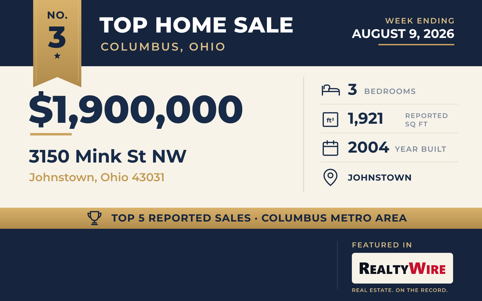 Top home sale No. 3 in the Columbus, Ohio metro area — 3150 Mink St NW, Johnstown, Ohio, week ending August 9, 2026
