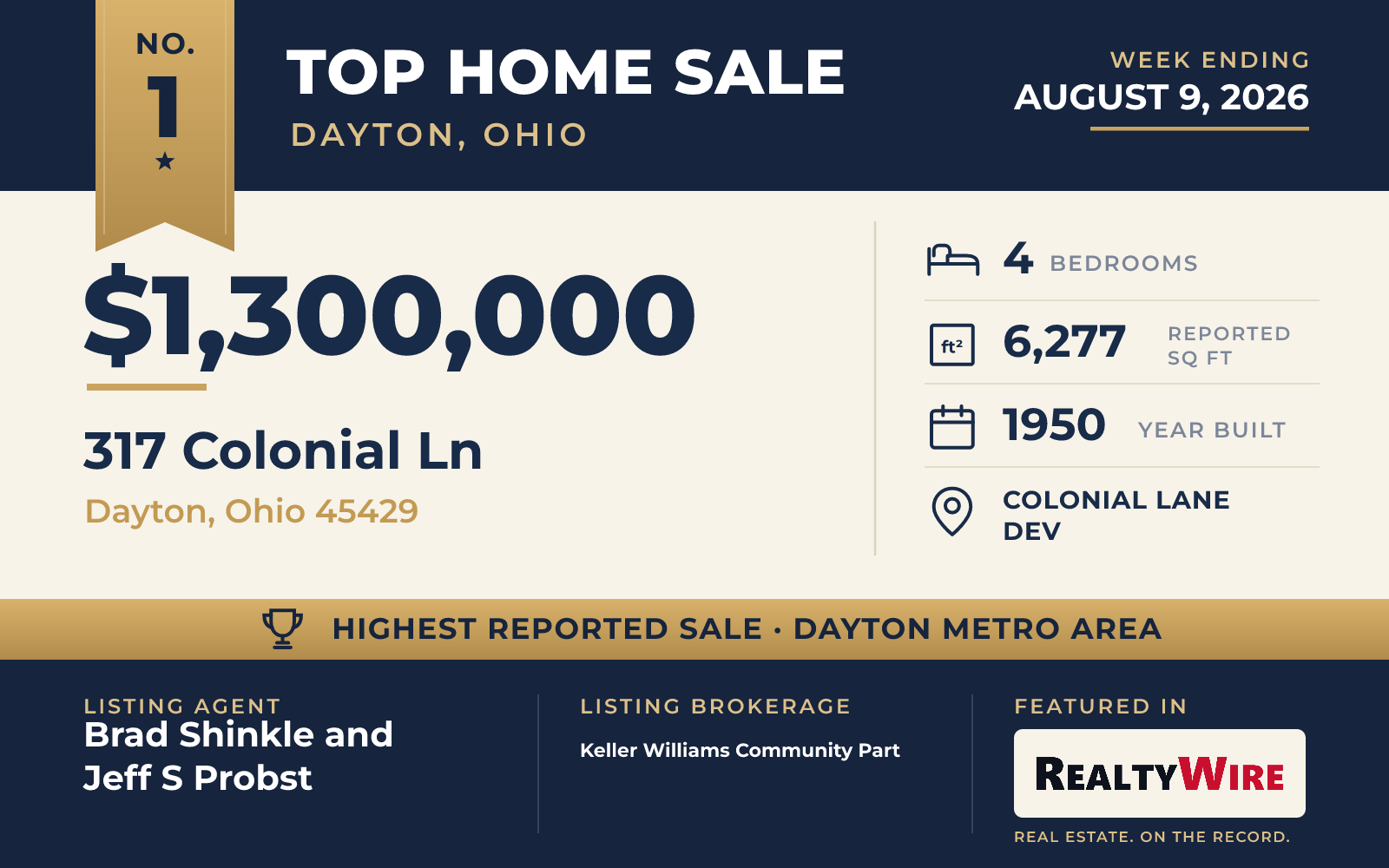 Top home sale No. 1 in the Dayton, Ohio metro area — 317 Colonial Ln, Dayton, Ohio, week ending August 9, 2026
