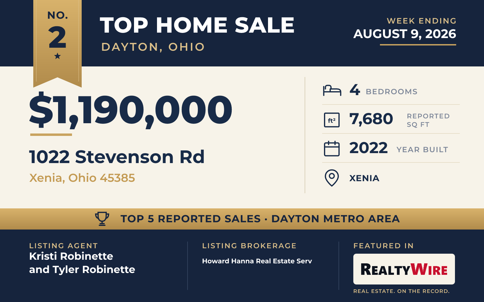 Top home sale No. 2 in the Dayton, Ohio metro area — 1022 Stevenson Rd, Xenia, Ohio, week ending August 9, 2026