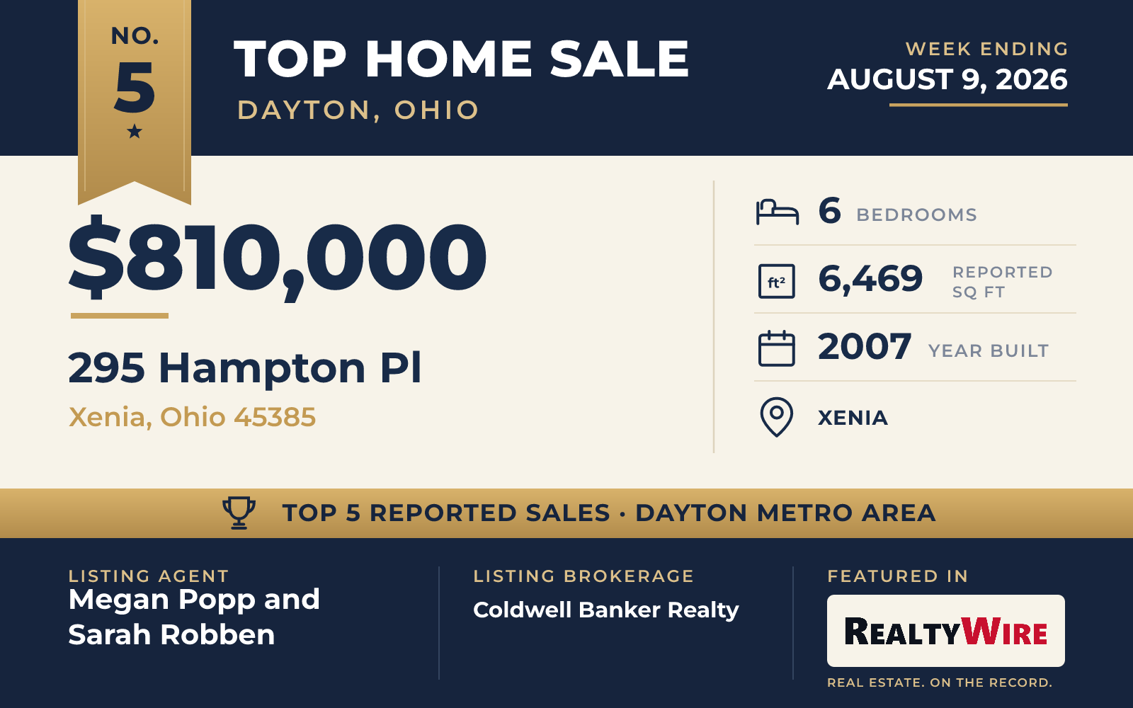 Top home sale No. 5 in the Dayton, Ohio metro area — 295 Hampton Pl, Xenia, Ohio, week ending August 9, 2026