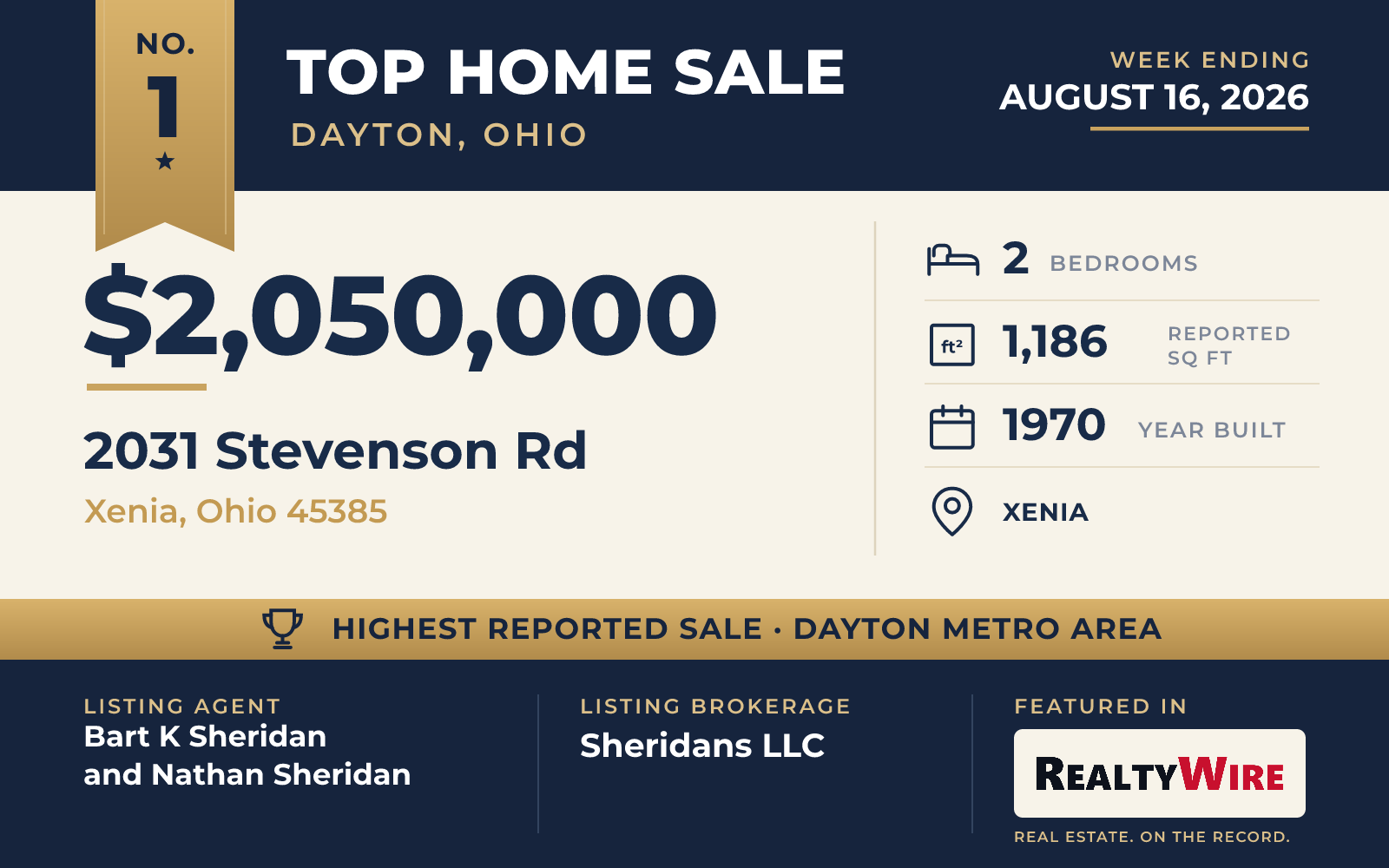 Top home sale No. 1 in the Dayton, Ohio metro area β 2031 Stevenson Rd, Xenia, Ohio, week ending August 16, 2026