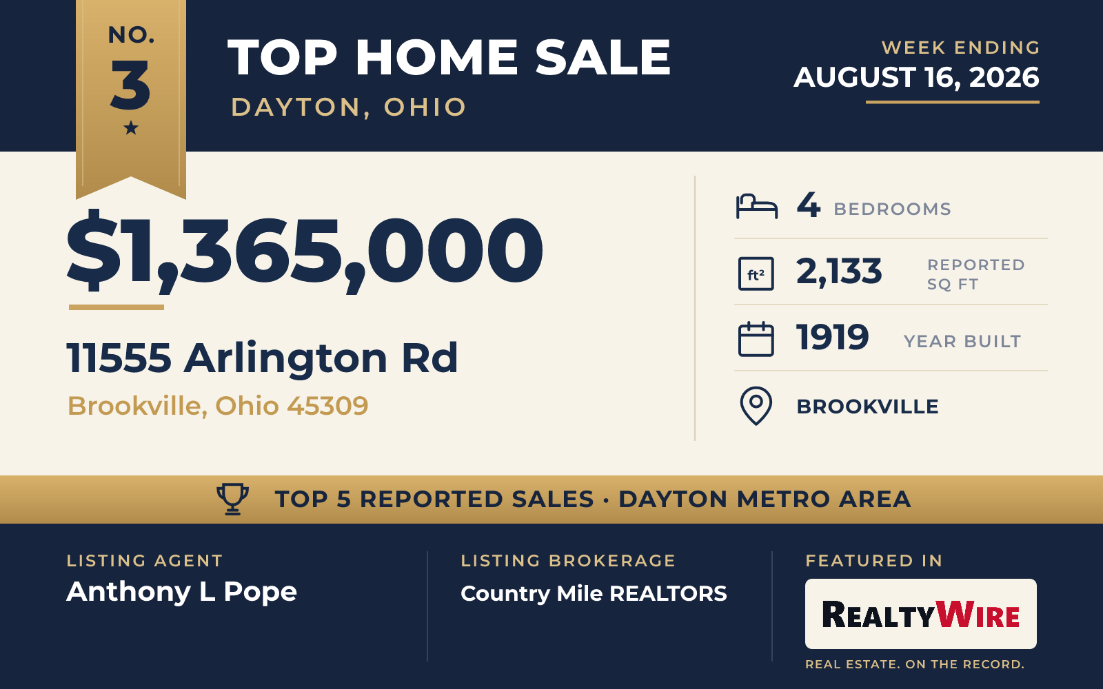 Top home sale No. 3 in the Dayton, Ohio metro area β 11555 Arlington Rd, Brookville, Ohio, week ending August 16, 2026
