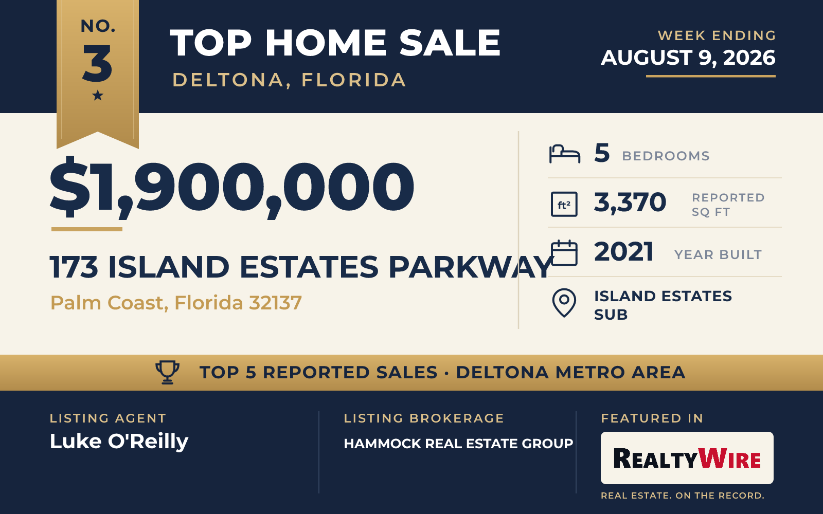 Top home sale No. 3 in the Deltona, Florida metro area β 173 ISLAND ESTATES PARKWAY, Palm Coast, Florida, week ending August 9, 2026