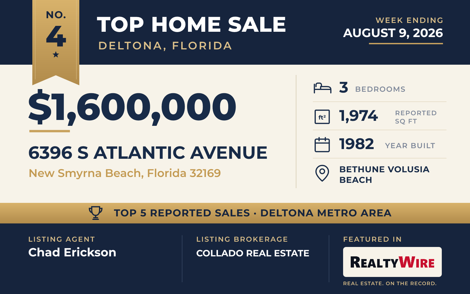Top home sale No. 4 in the Deltona, Florida metro area β 6396 S ATLANTIC AVENUE, New Smyrna Beach, Florida, week ending August 9, 2026