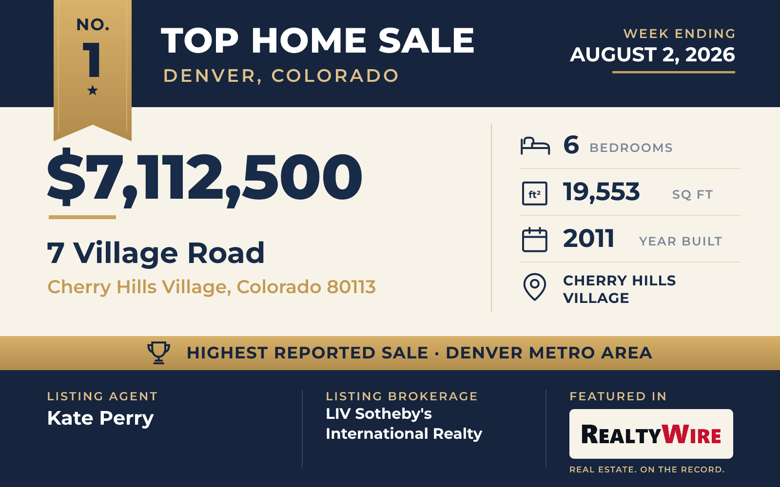 Top home sale No. 1 in the Denver, Colorado metro area β 7 Village Road, Cherry Hills Village, Colorado, week ending August 2, 2026