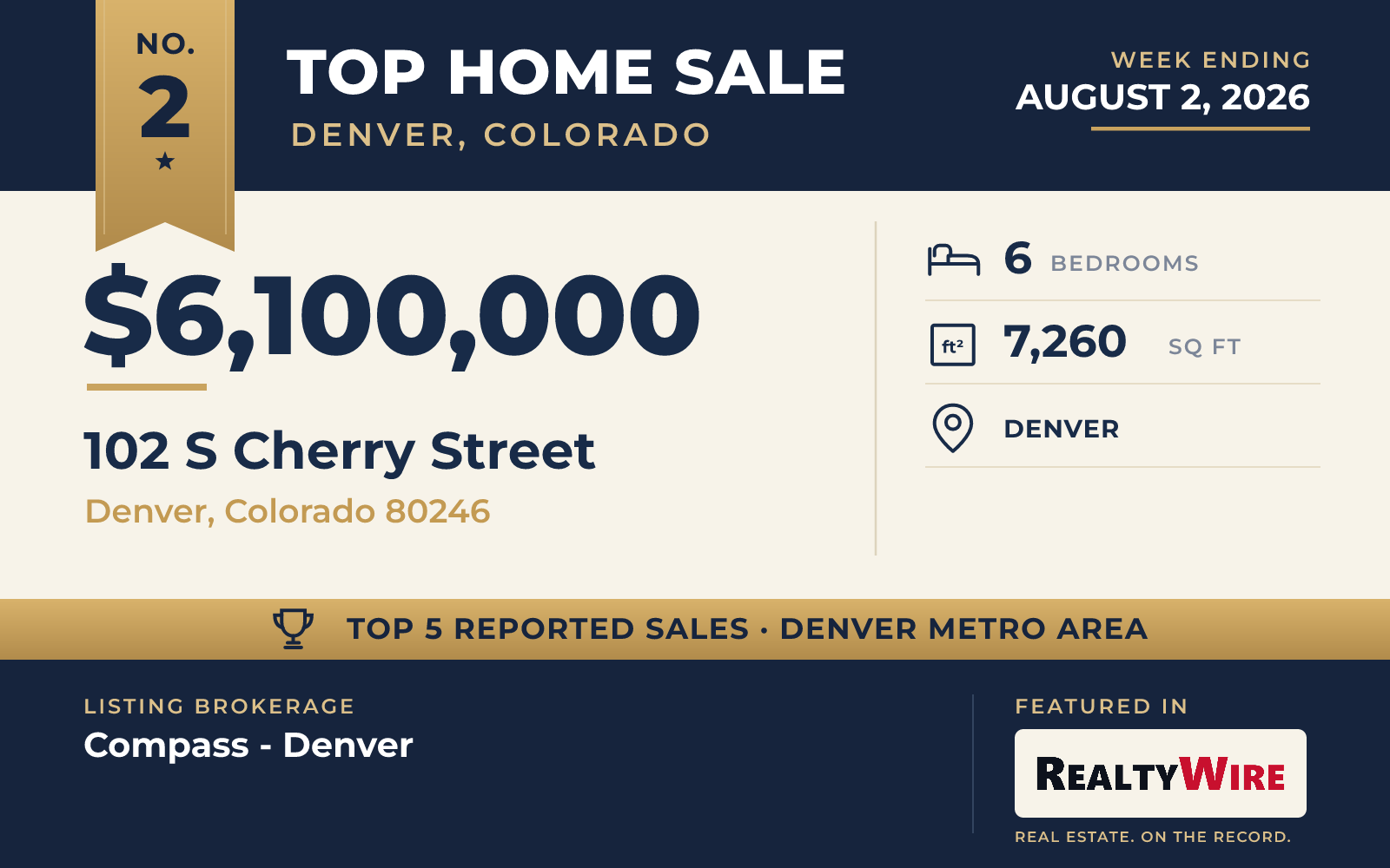 Top home sale No. 2 in the Denver, Colorado metro area β 102 S Cherry Street, Denver, Colorado, week ending August 2, 2026