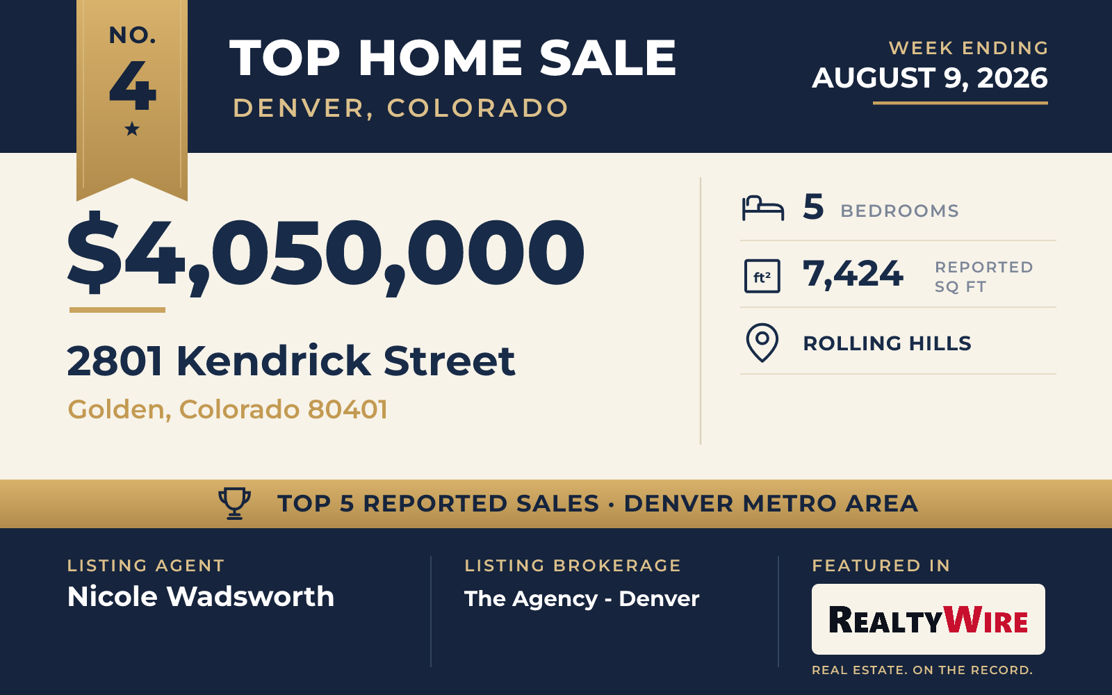 Top home sale No. 4 in the Denver, Colorado metro area β 2801 Kendrick Street, Golden, Colorado, week ending August 9, 2026