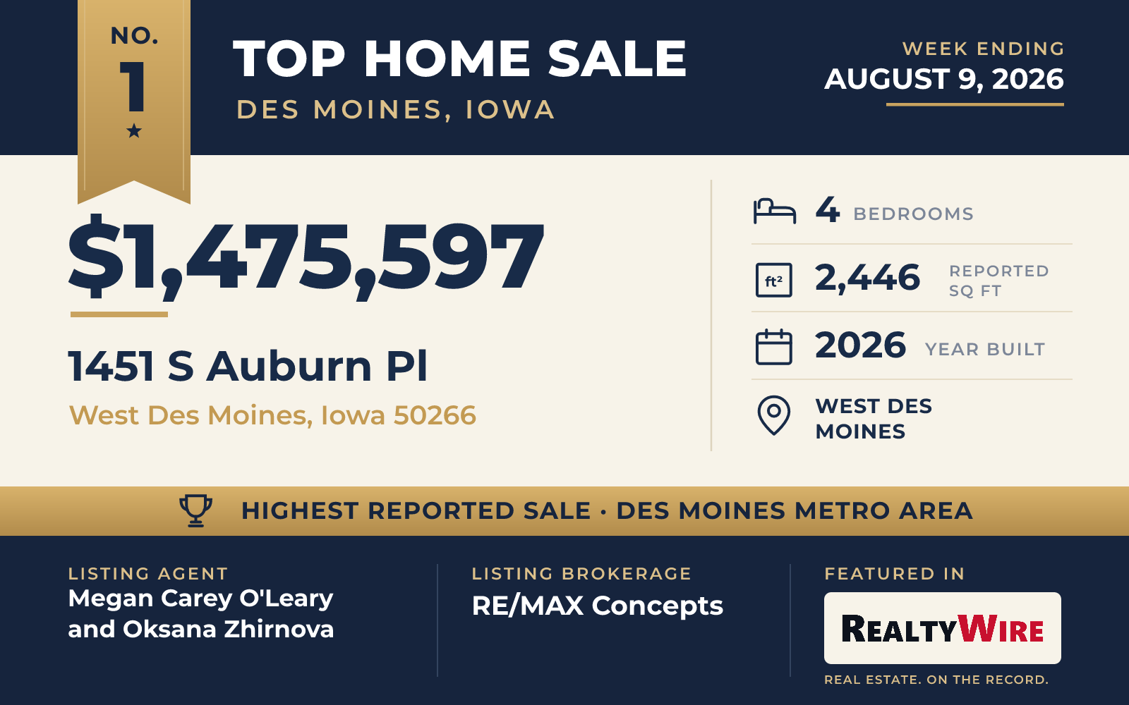 Top home sale No. 1 in the Des Moines, Iowa metro area — 1451 S Auburn Pl, West Des Moines, Iowa, week ending August 9, 2026