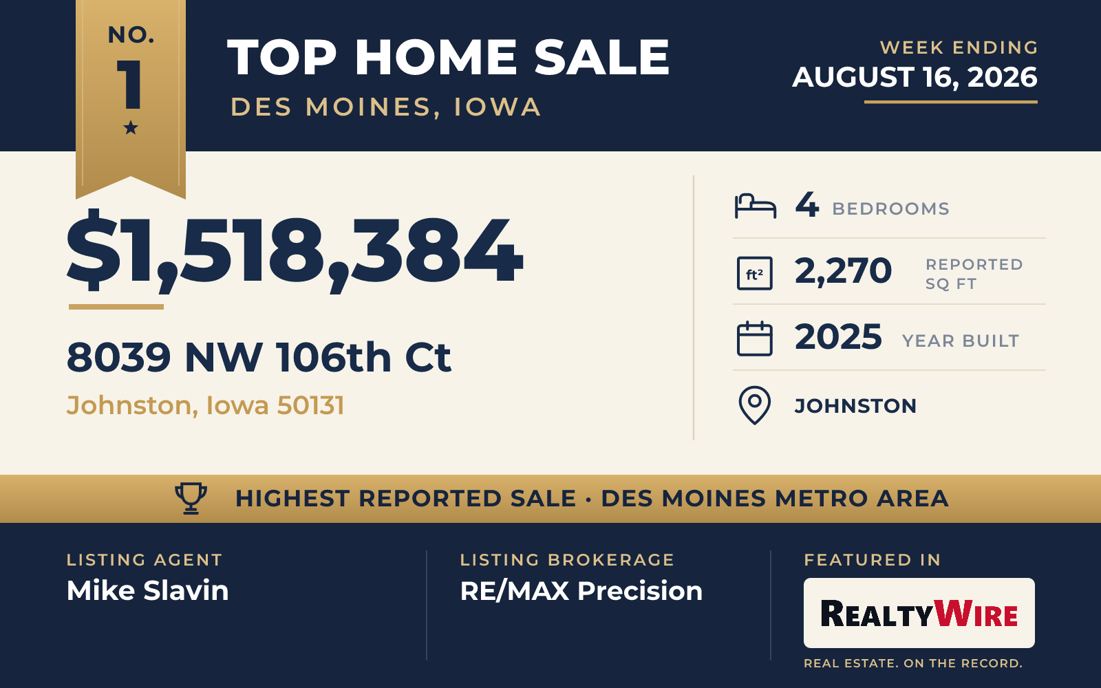 Top home sale No. 1 in the Des Moines, Iowa metro area β 8039 NW 106th Ct, Johnston, Iowa, week ending August 16, 2026