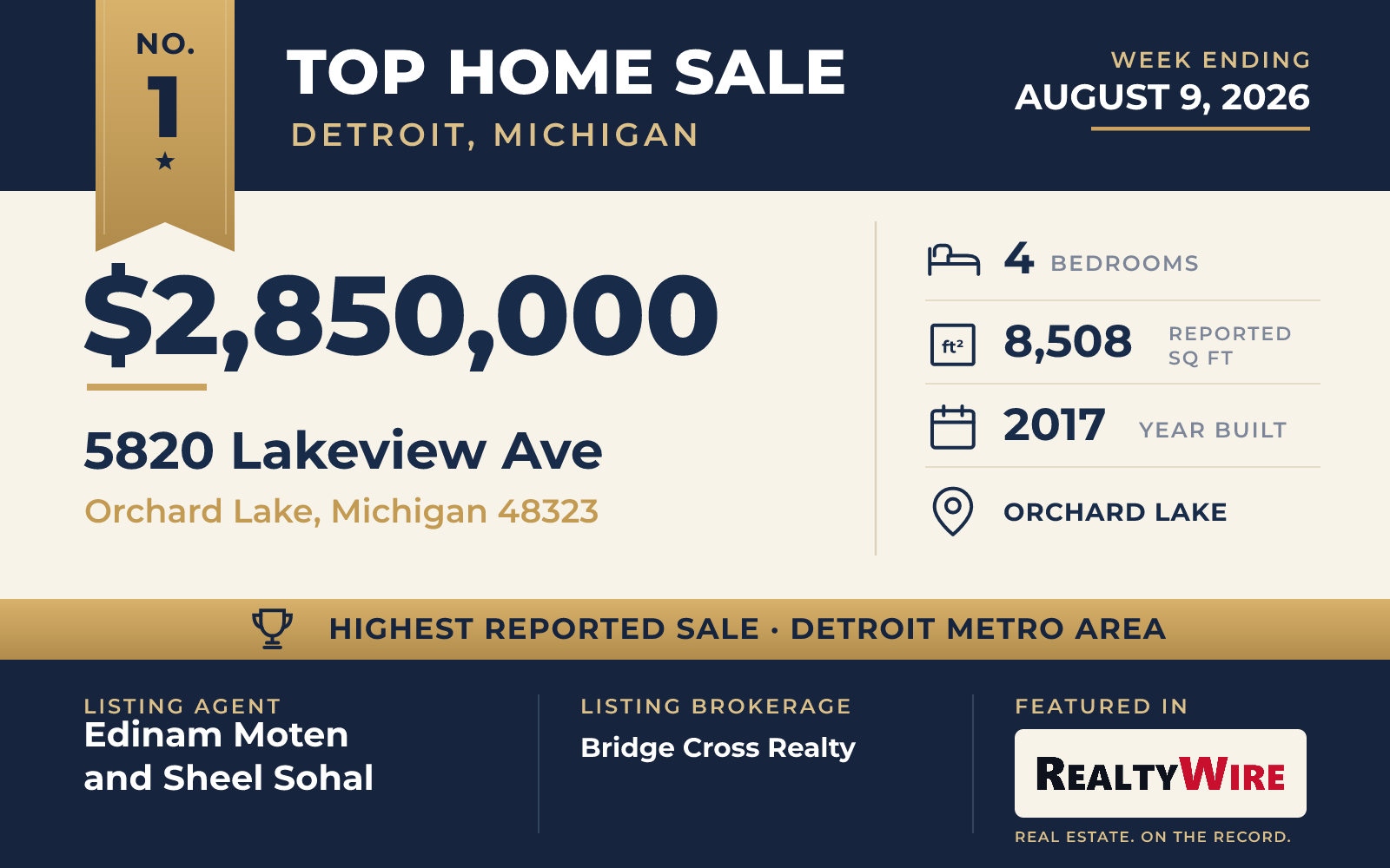 Top home sale No. 1 in the Detroit, Michigan metro area — 5820 Lakeview Ave, Orchard Lake, Michigan, week ending August 9, 2026