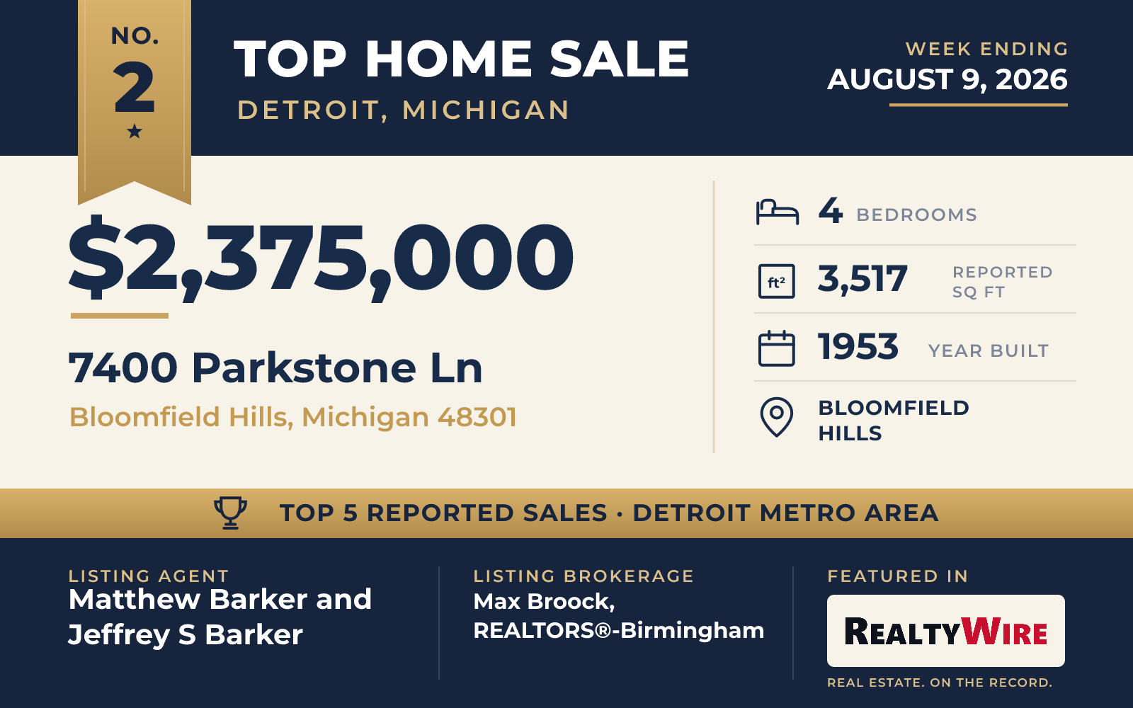 Top home sale No. 2 in the Detroit, Michigan metro area — 7400 Parkstone Ln, Bloomfield Hills, Michigan, week ending August 9, 2026