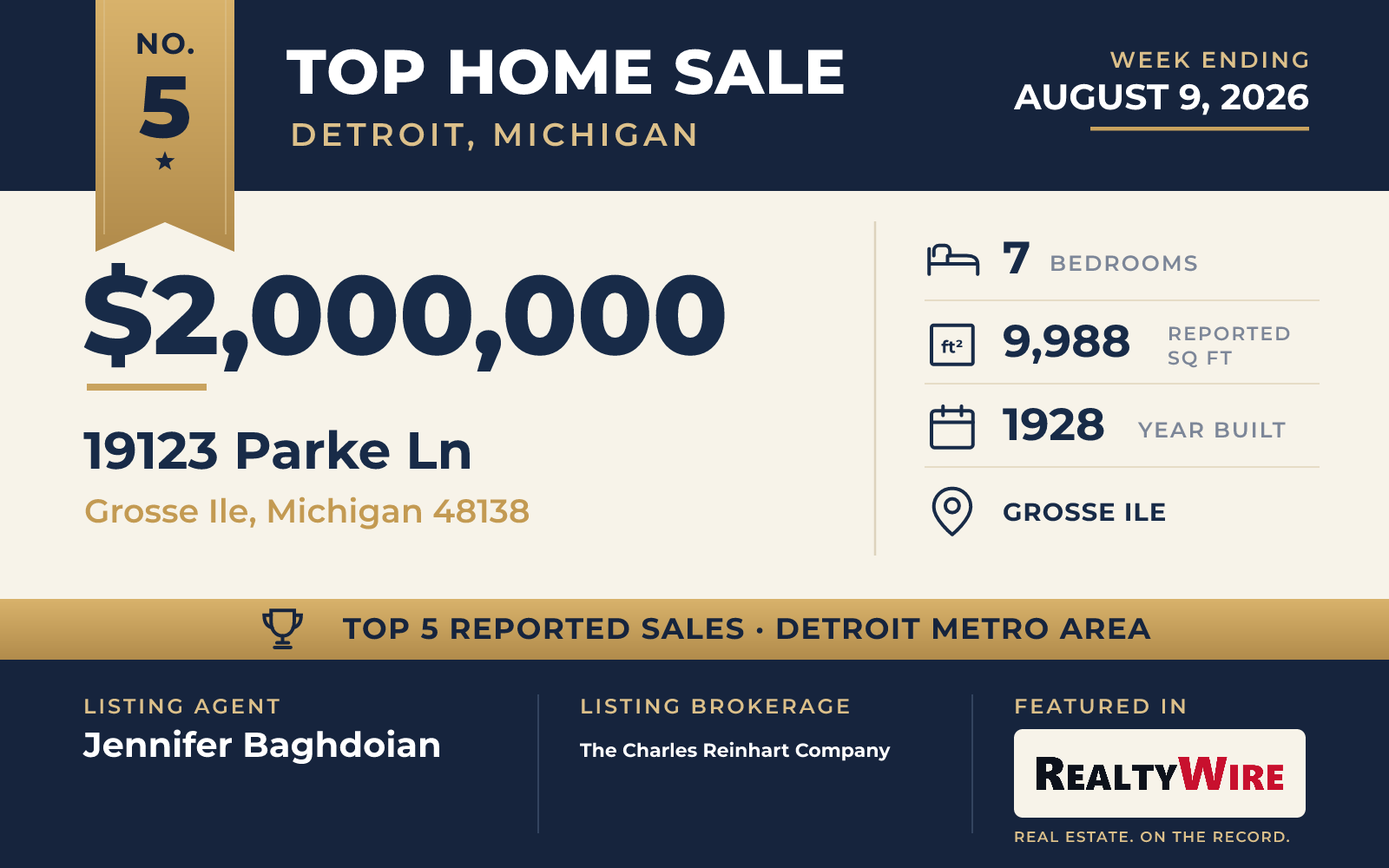 Top home sale No. 5 in the Detroit, Michigan metro area — 19123 Parke Ln, Grosse Ile, Michigan, week ending August 9, 2026