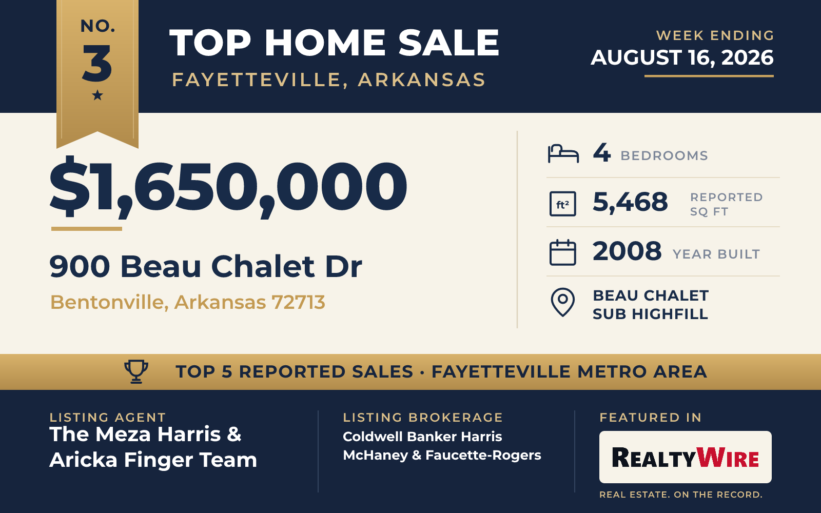Top home sale No. 3 in the Fayetteville, Arkansas metro area — 900 Beau Chalet Dr, Bentonville, Arkansas, week ending August 16, 2026